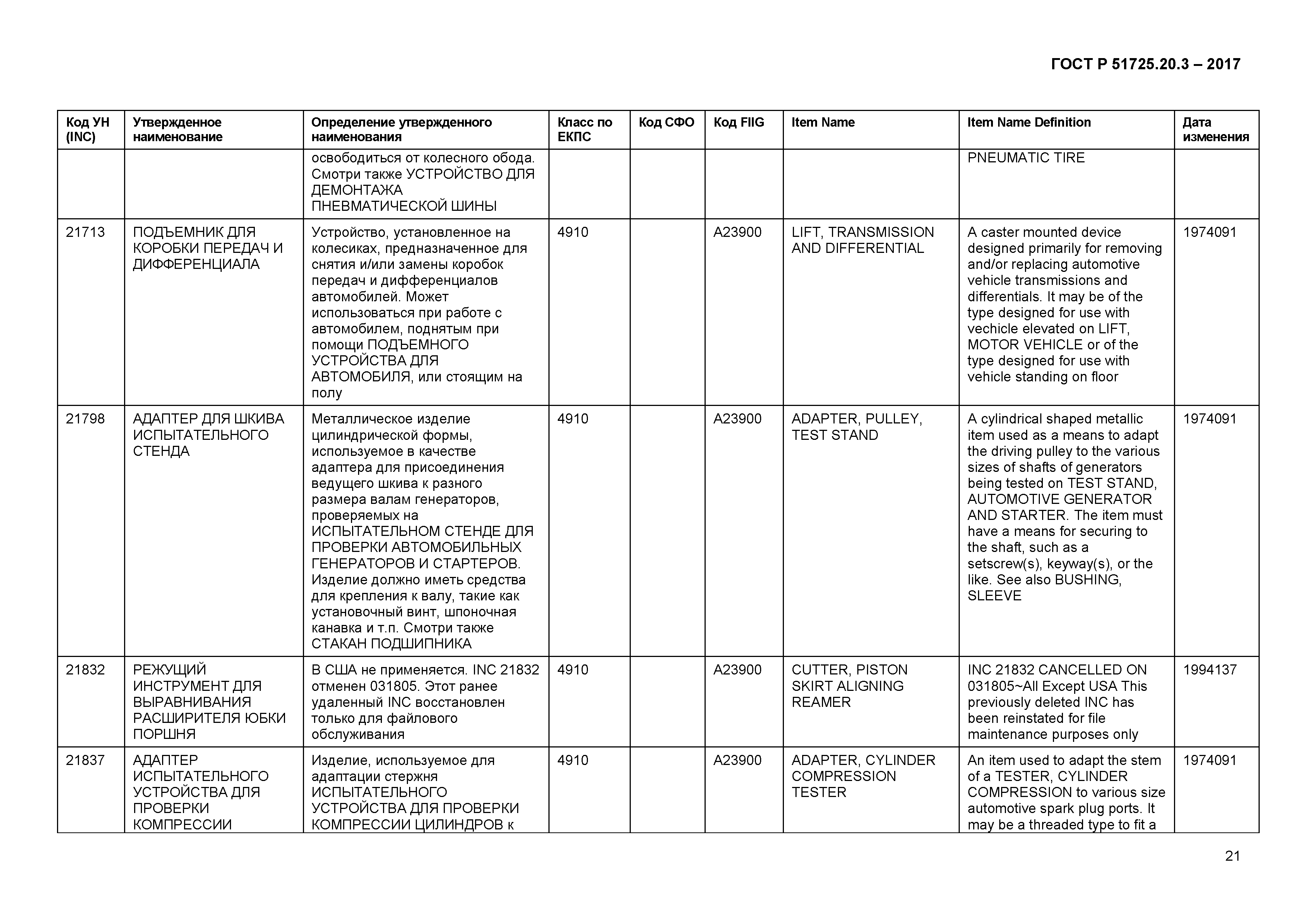 ГОСТ Р 51725.20.3-2017