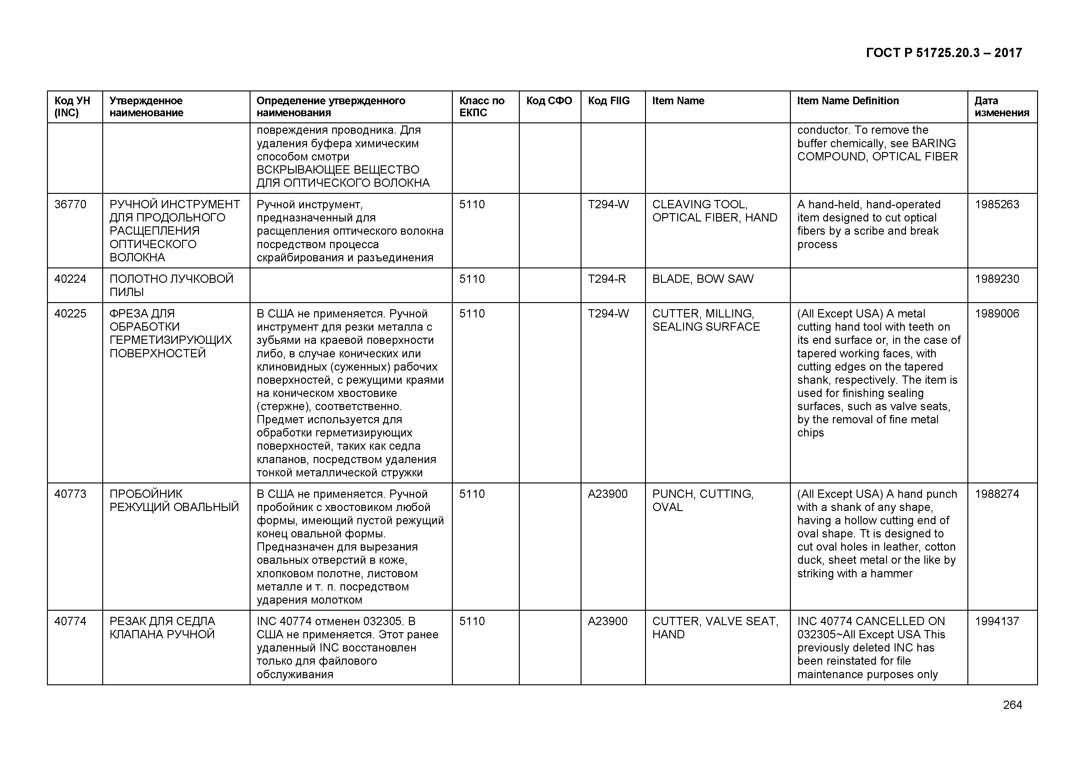 ГОСТ Р 51725.20.3-2017