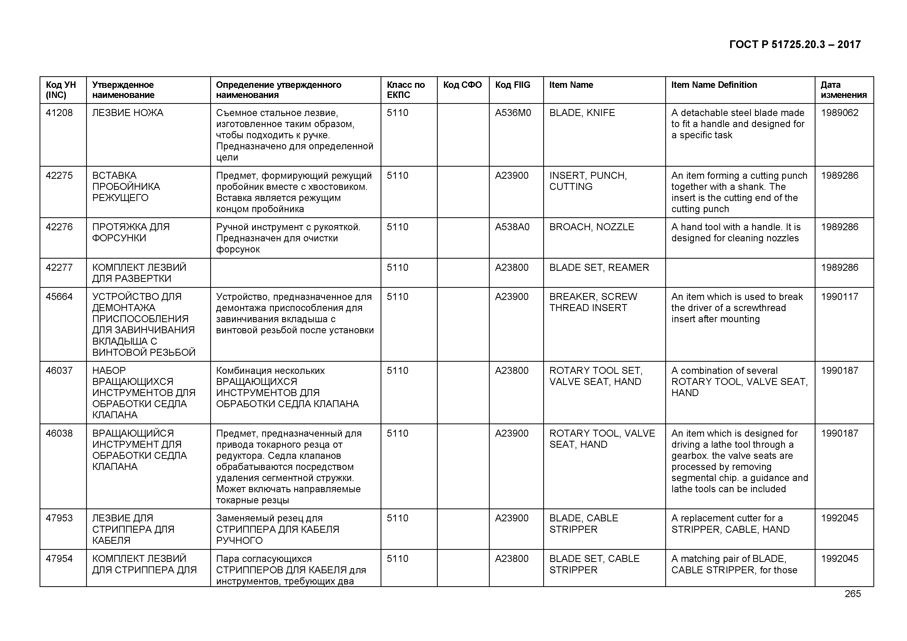 ГОСТ Р 51725.20.3-2017