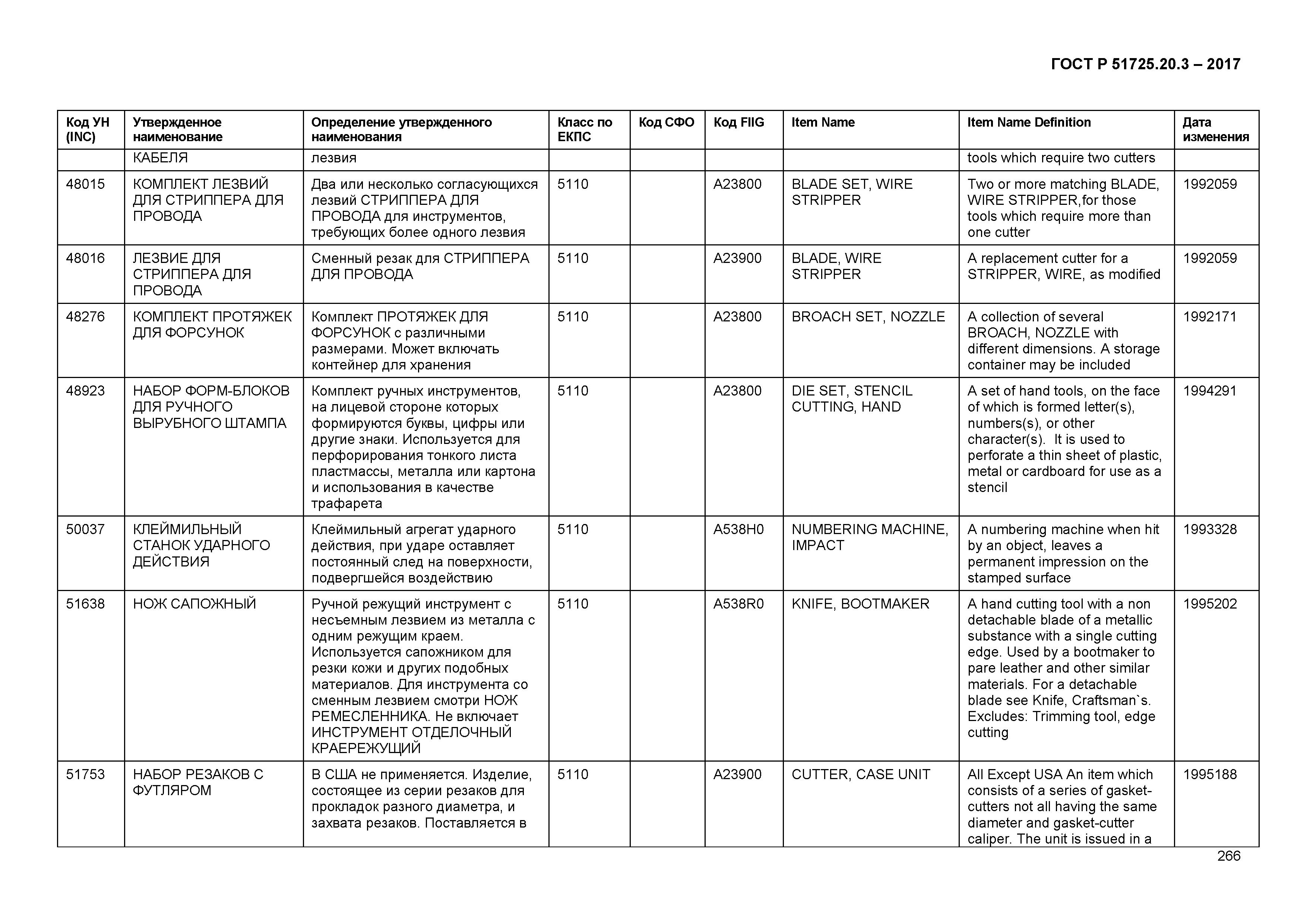 ГОСТ Р 51725.20.3-2017