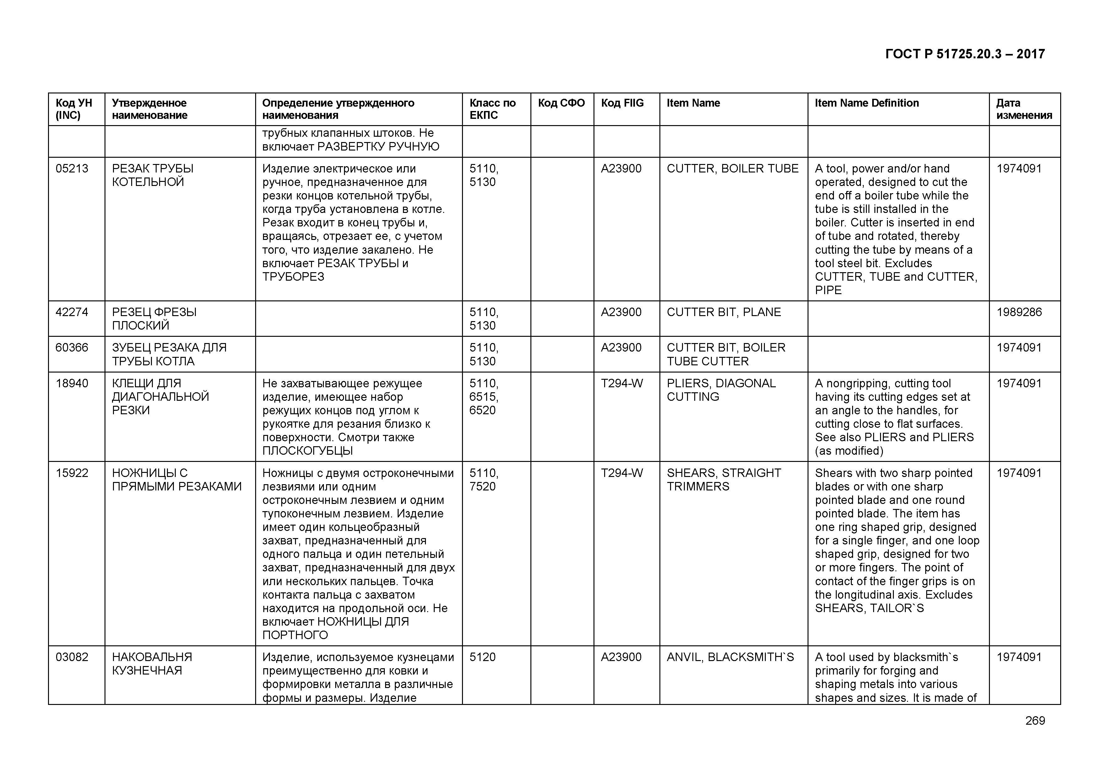 ГОСТ Р 51725.20.3-2017