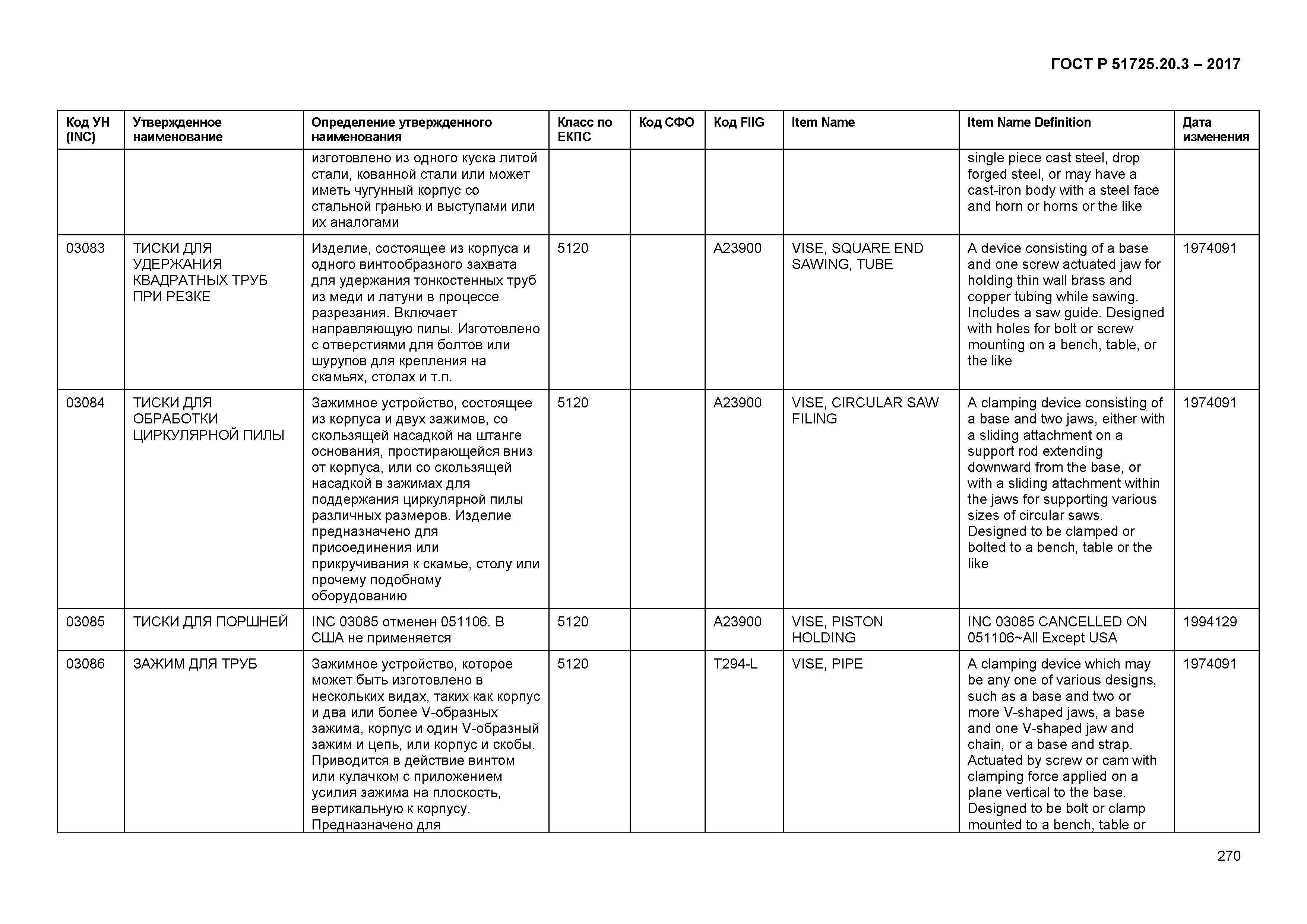 ГОСТ Р 51725.20.3-2017