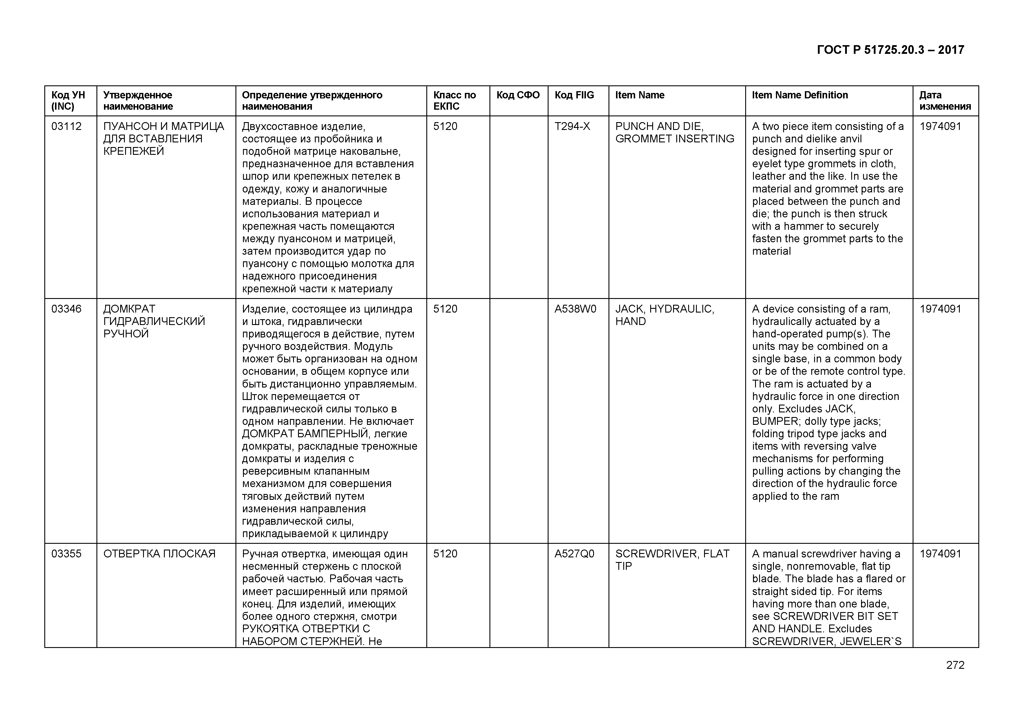 ГОСТ Р 51725.20.3-2017