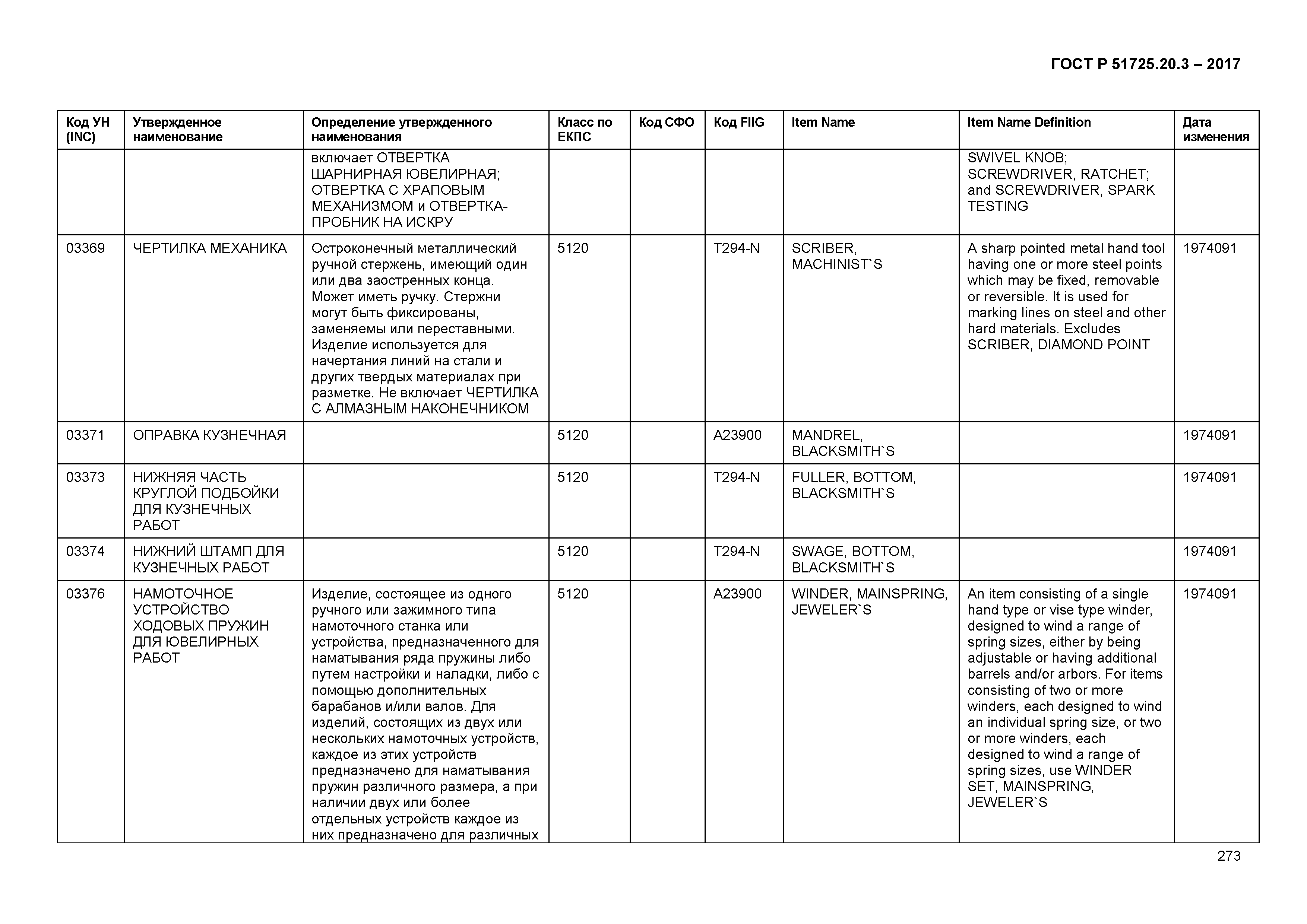 ГОСТ Р 51725.20.3-2017