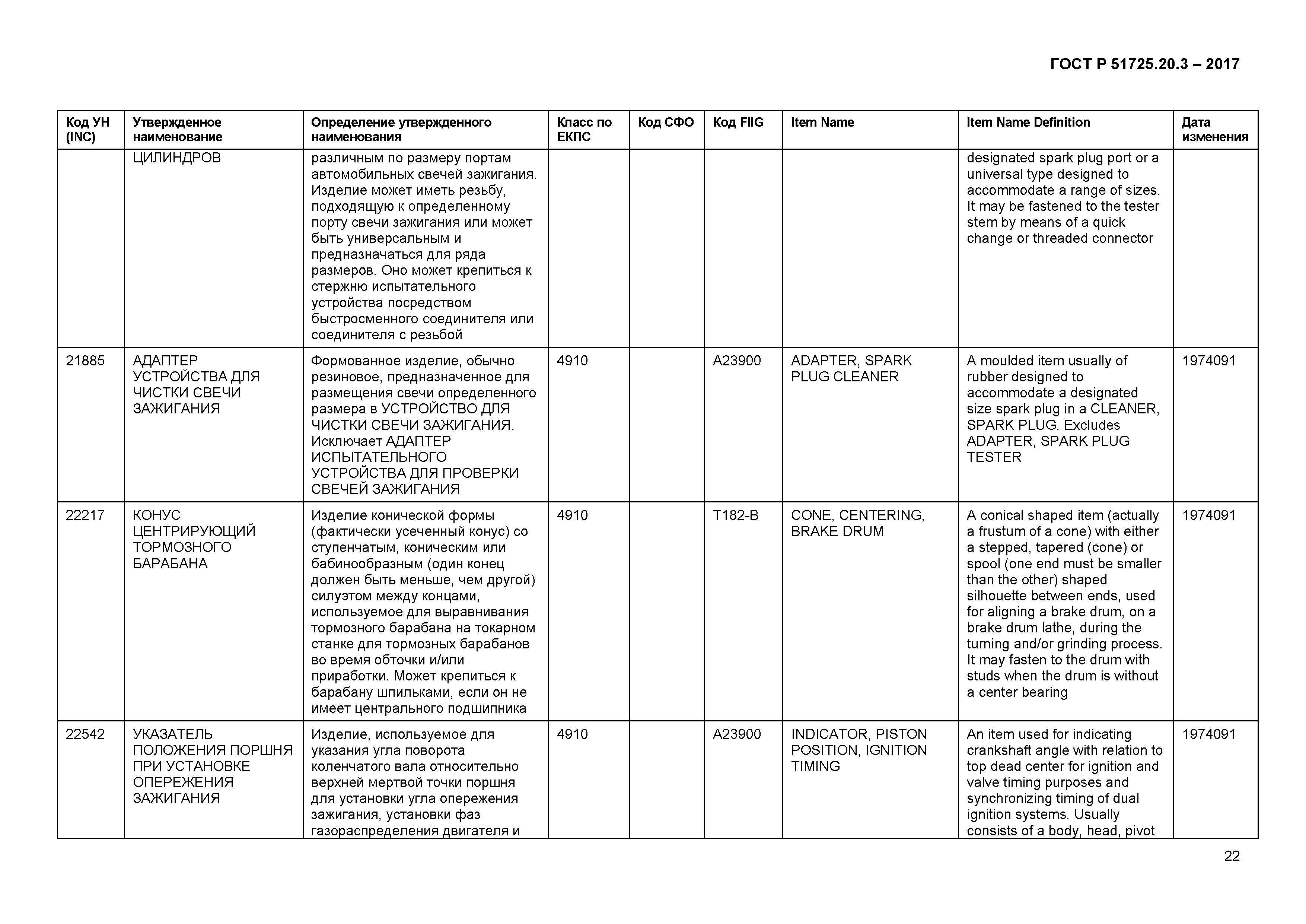 ГОСТ Р 51725.20.3-2017