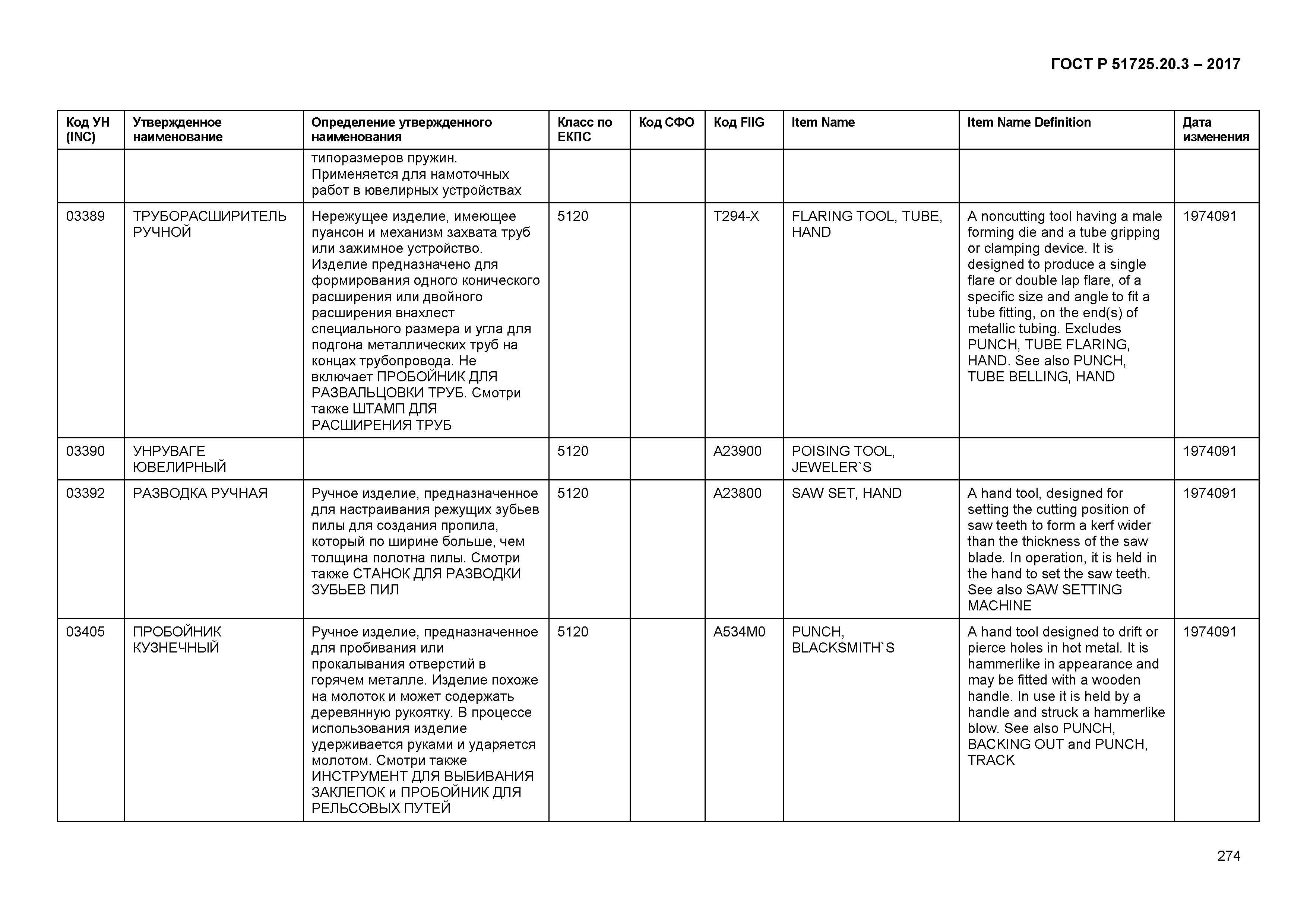 ГОСТ Р 51725.20.3-2017