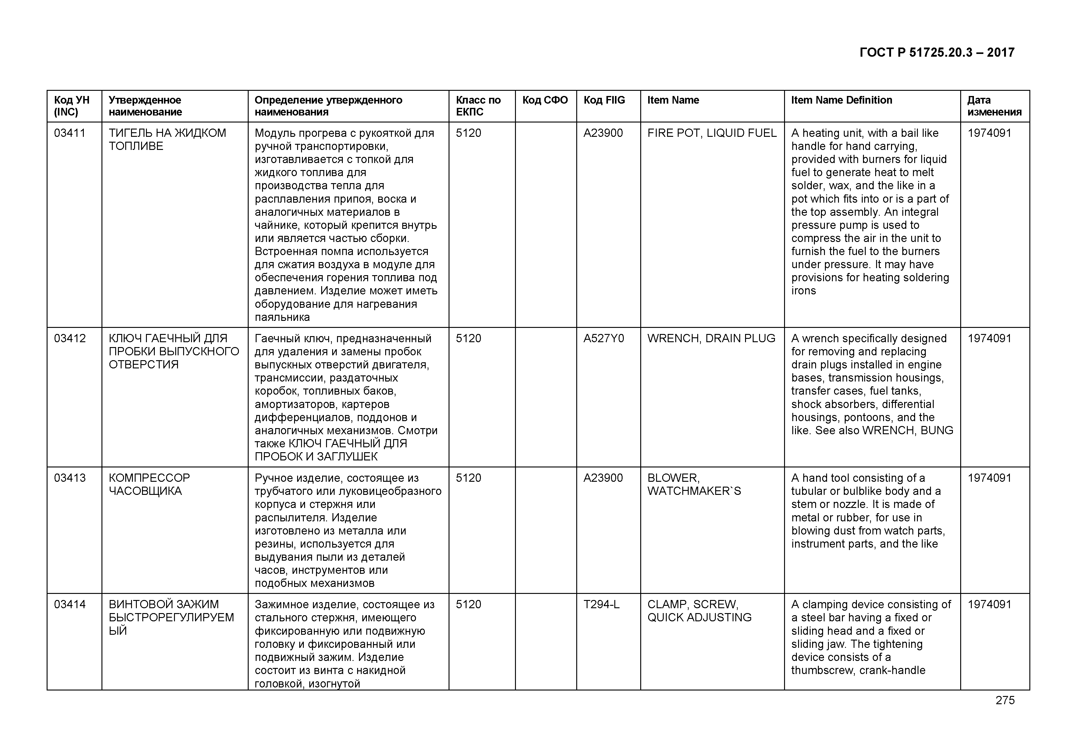 ГОСТ Р 51725.20.3-2017