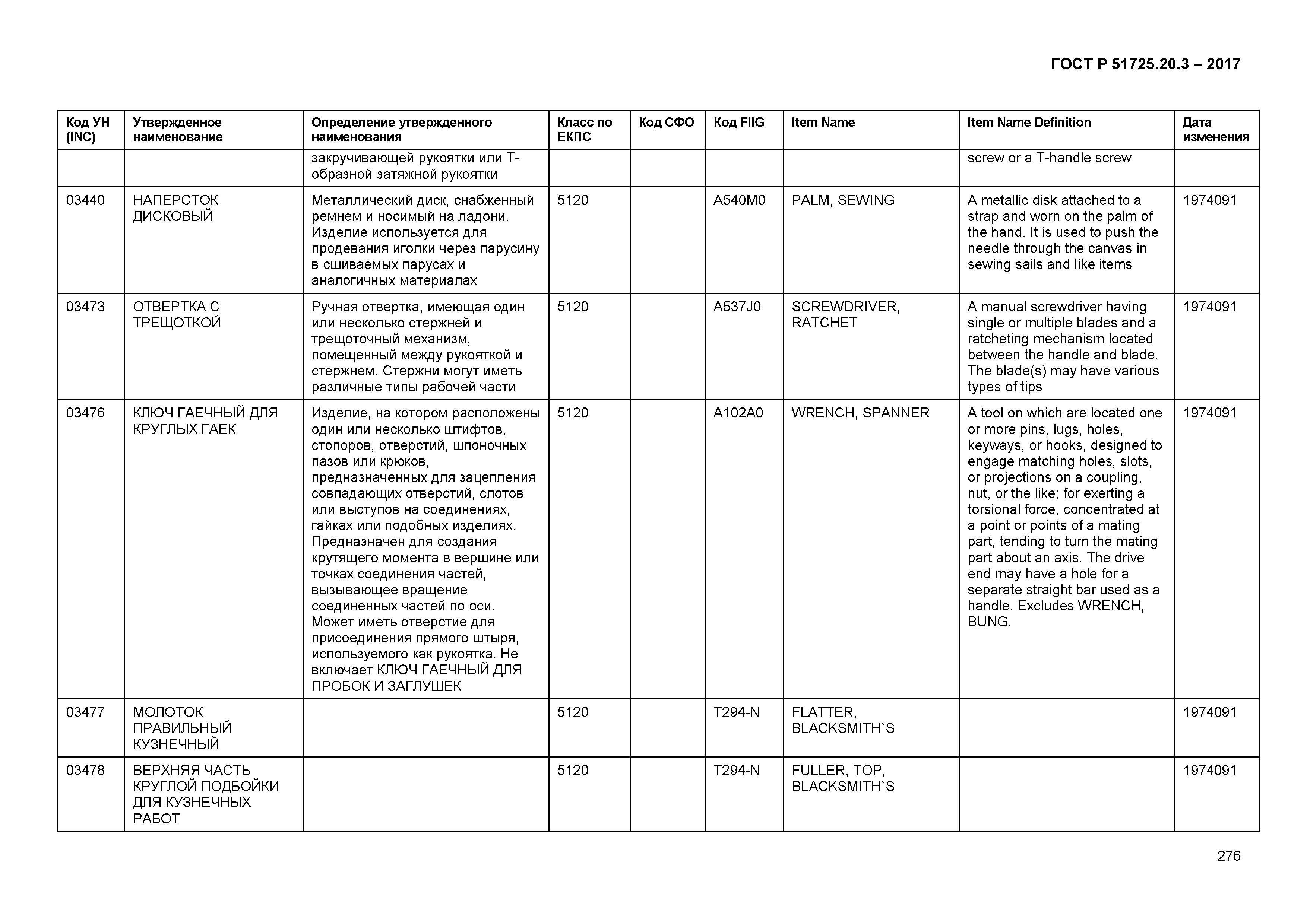 ГОСТ Р 51725.20.3-2017