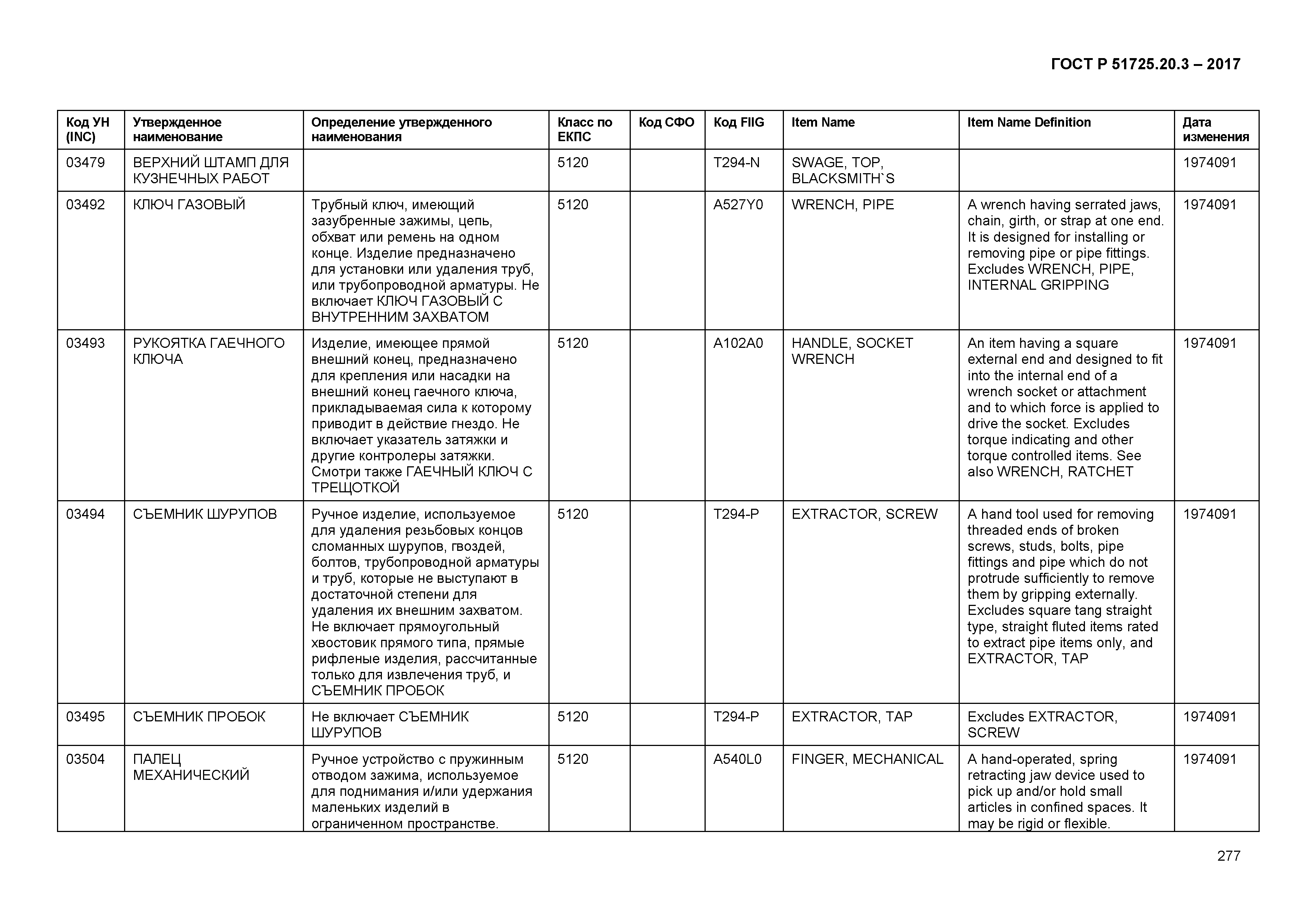 ГОСТ Р 51725.20.3-2017