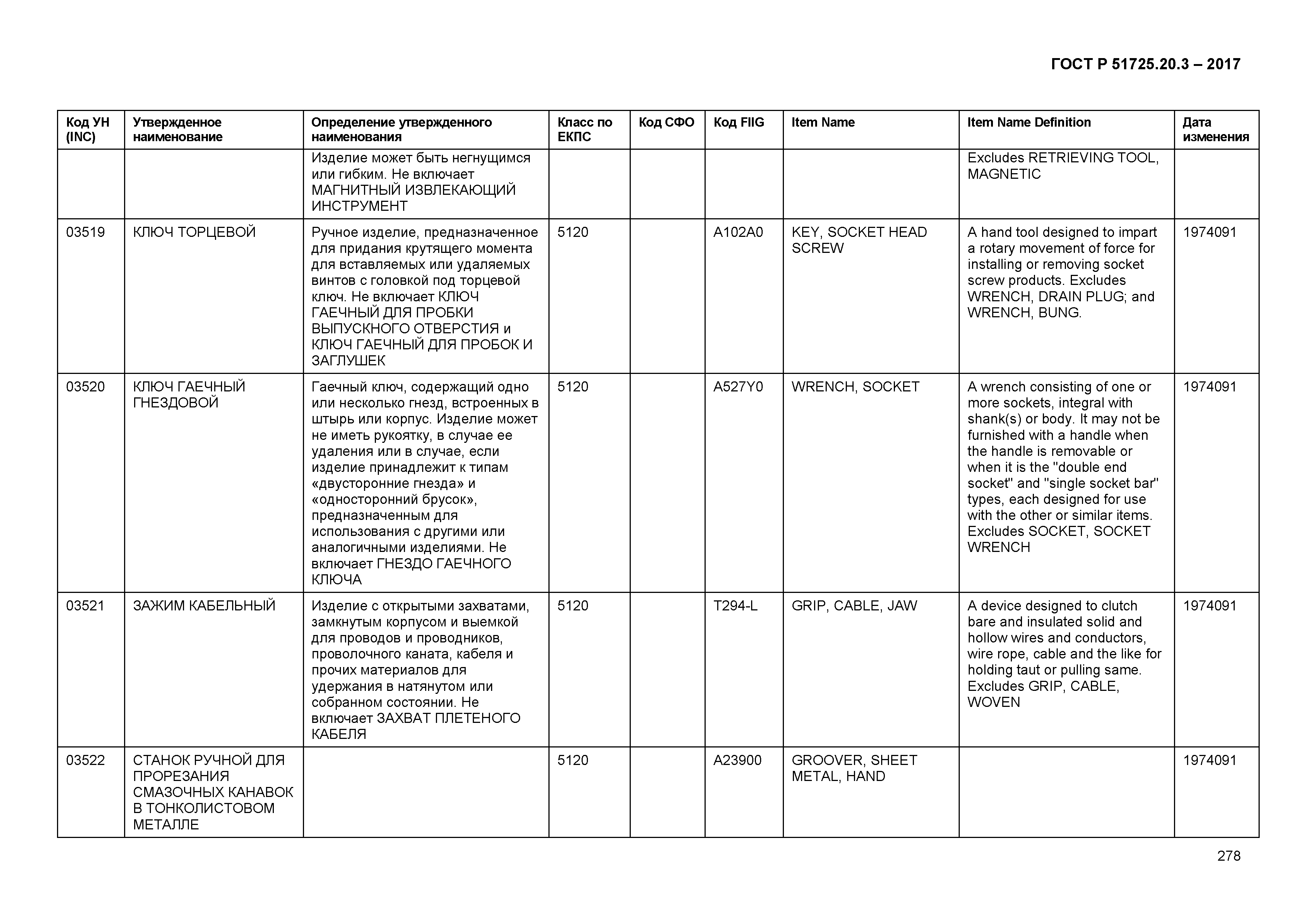 ГОСТ Р 51725.20.3-2017