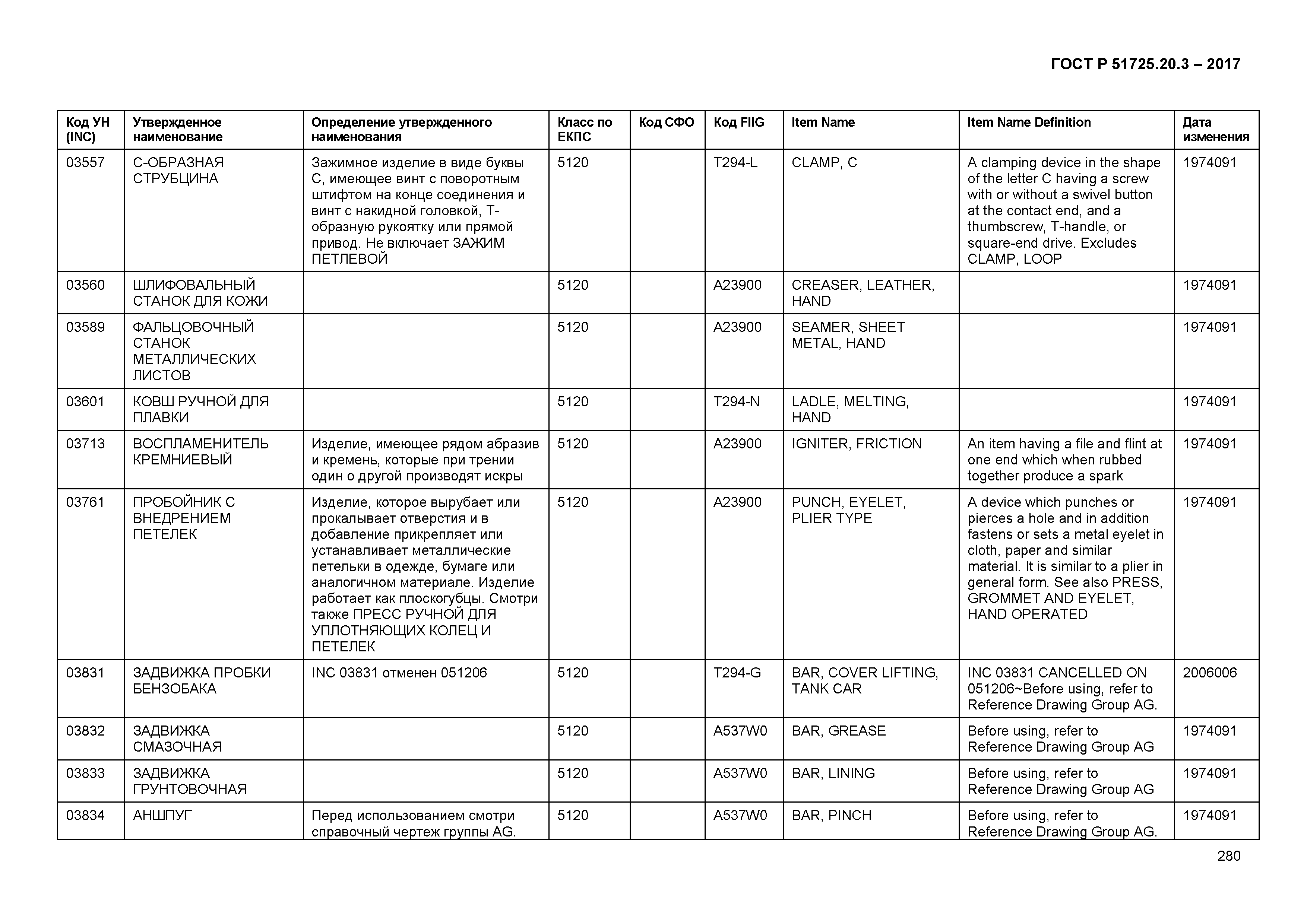 ГОСТ Р 51725.20.3-2017