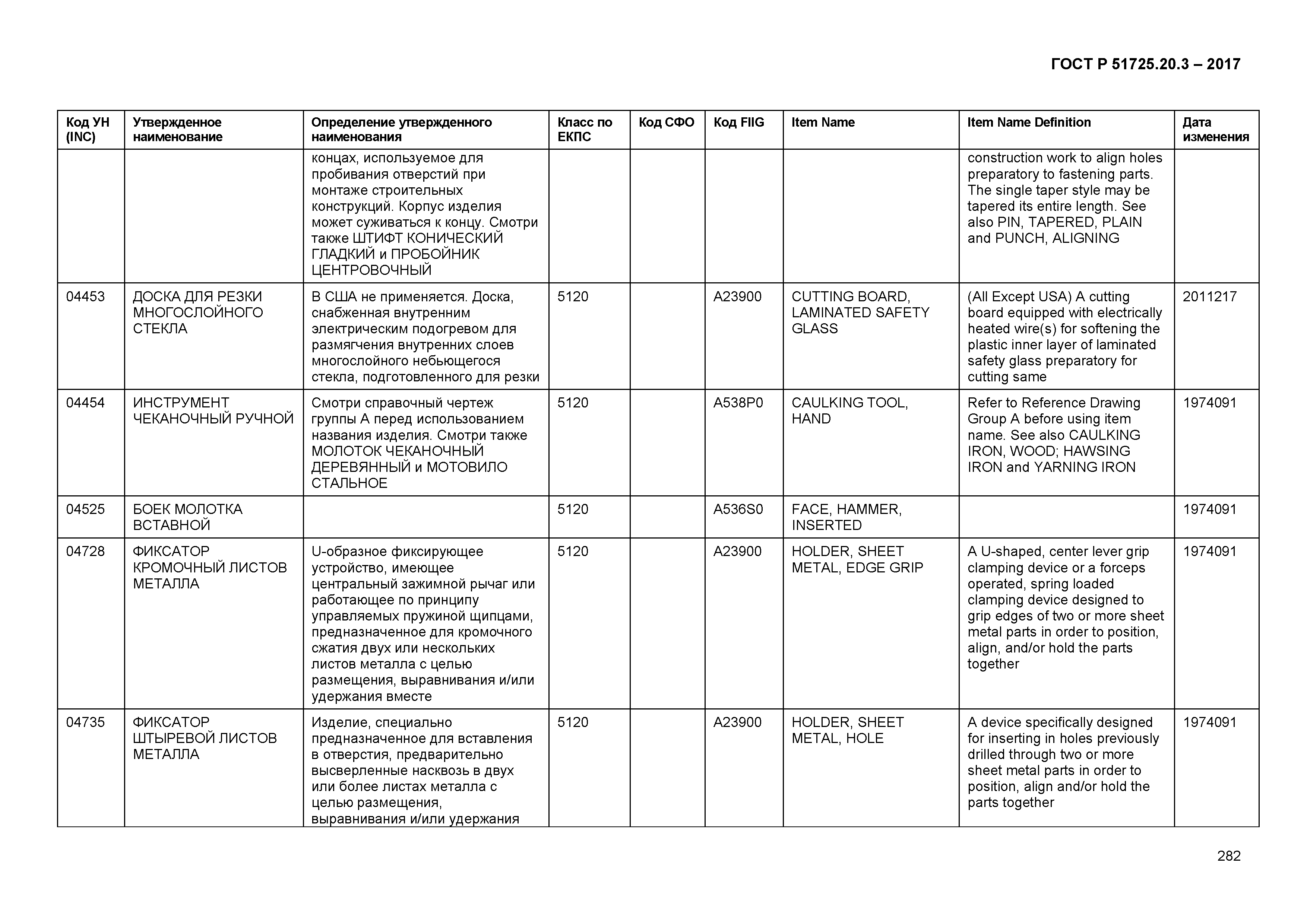 ГОСТ Р 51725.20.3-2017