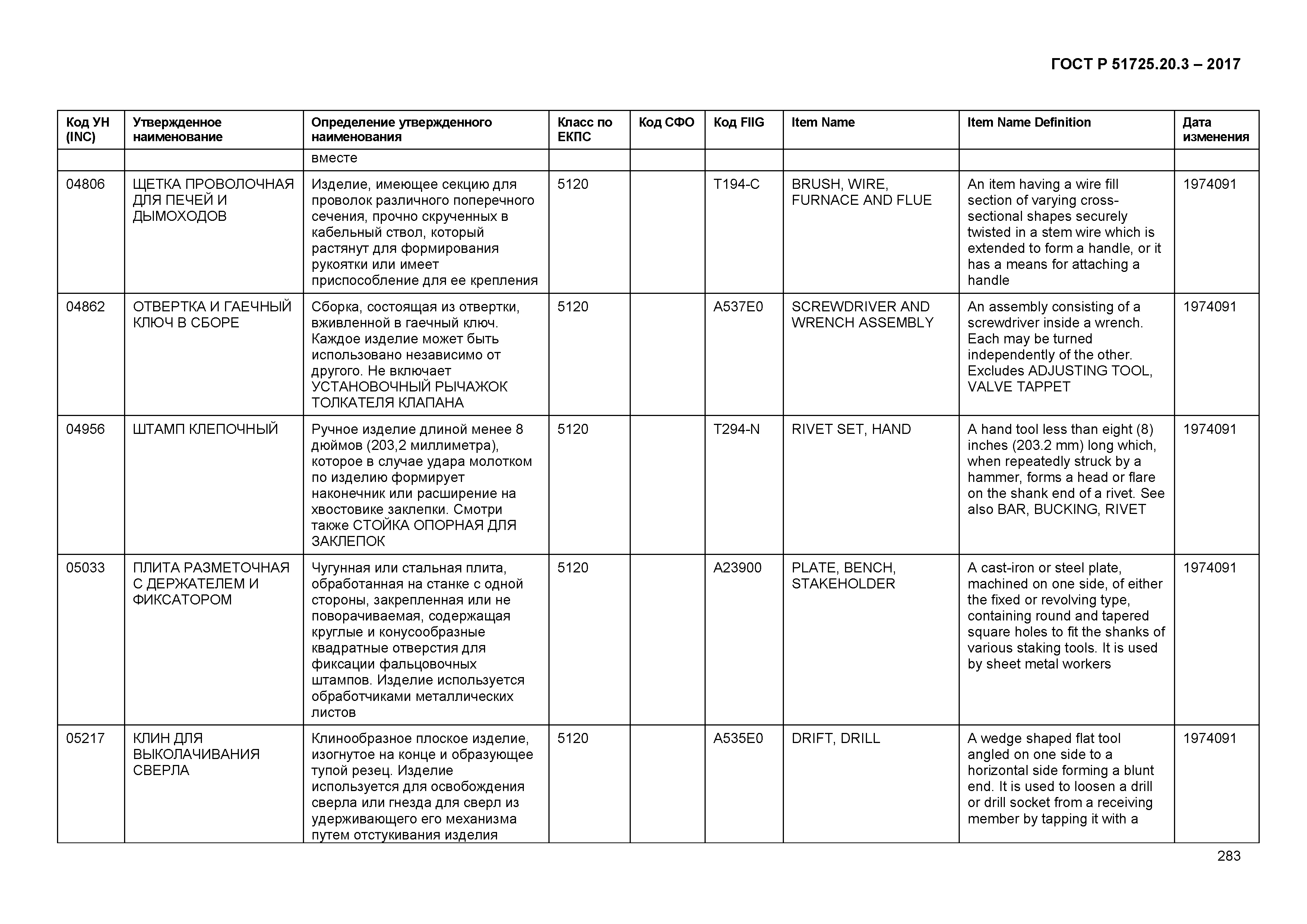 ГОСТ Р 51725.20.3-2017