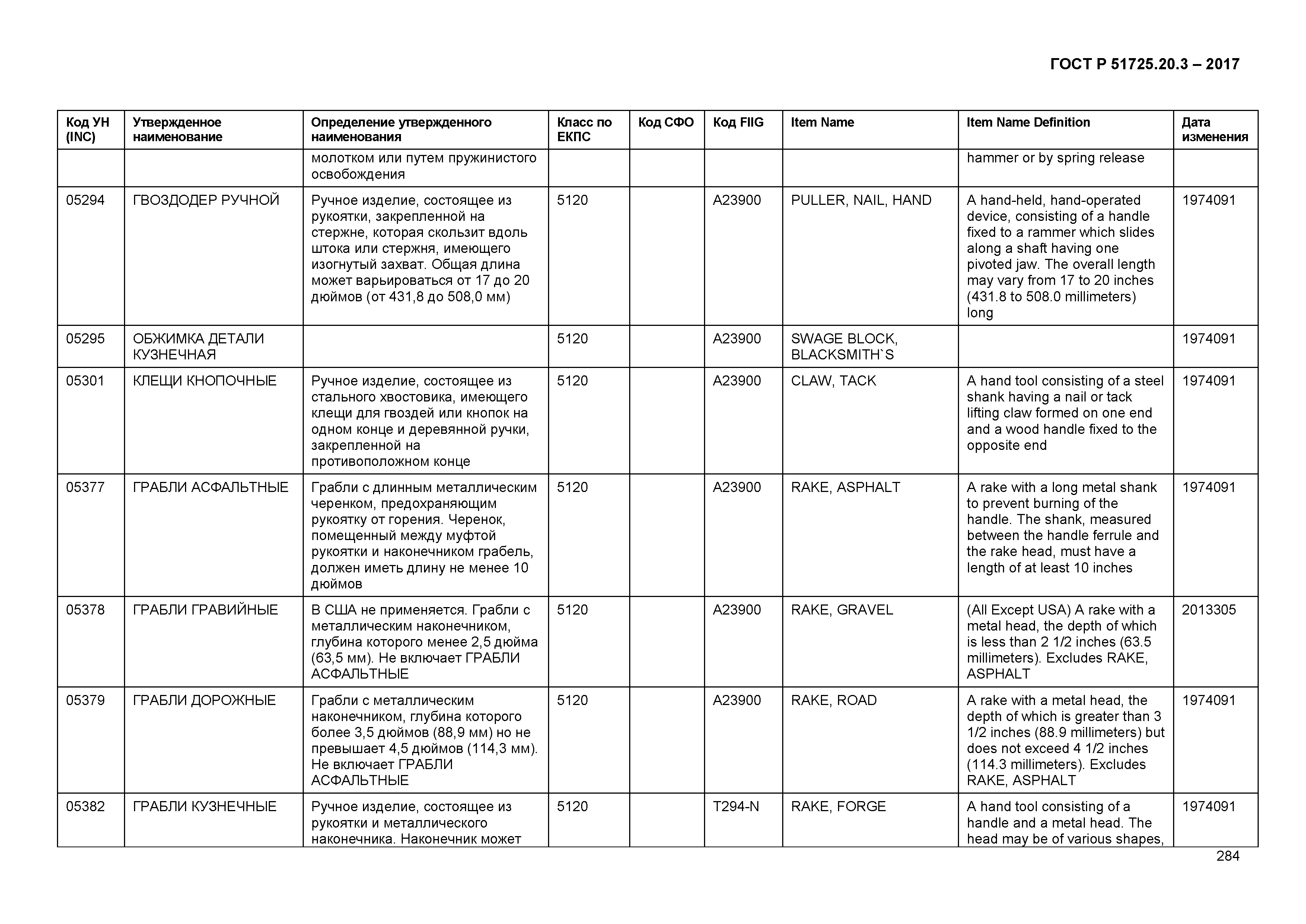 ГОСТ Р 51725.20.3-2017