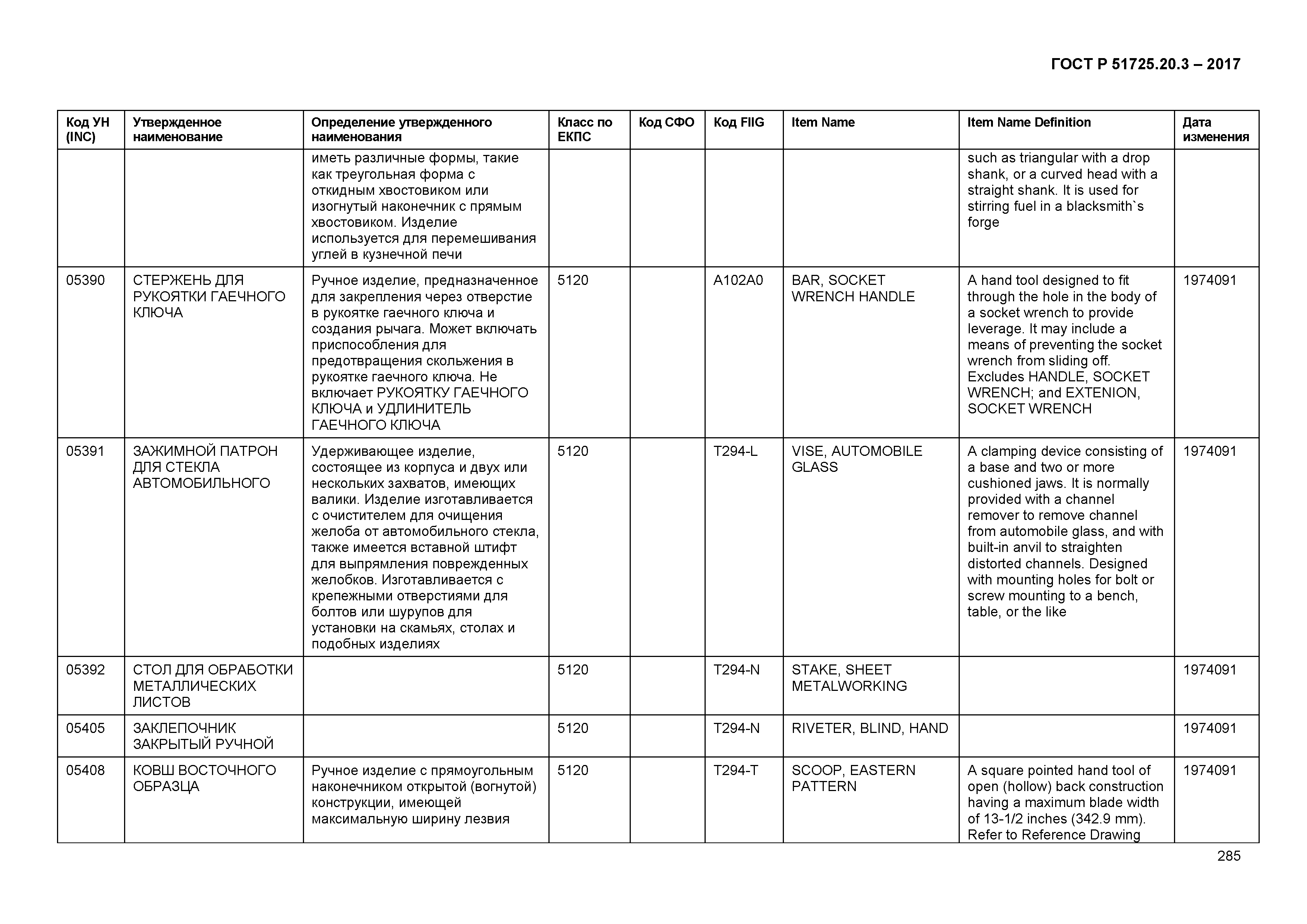 ГОСТ Р 51725.20.3-2017