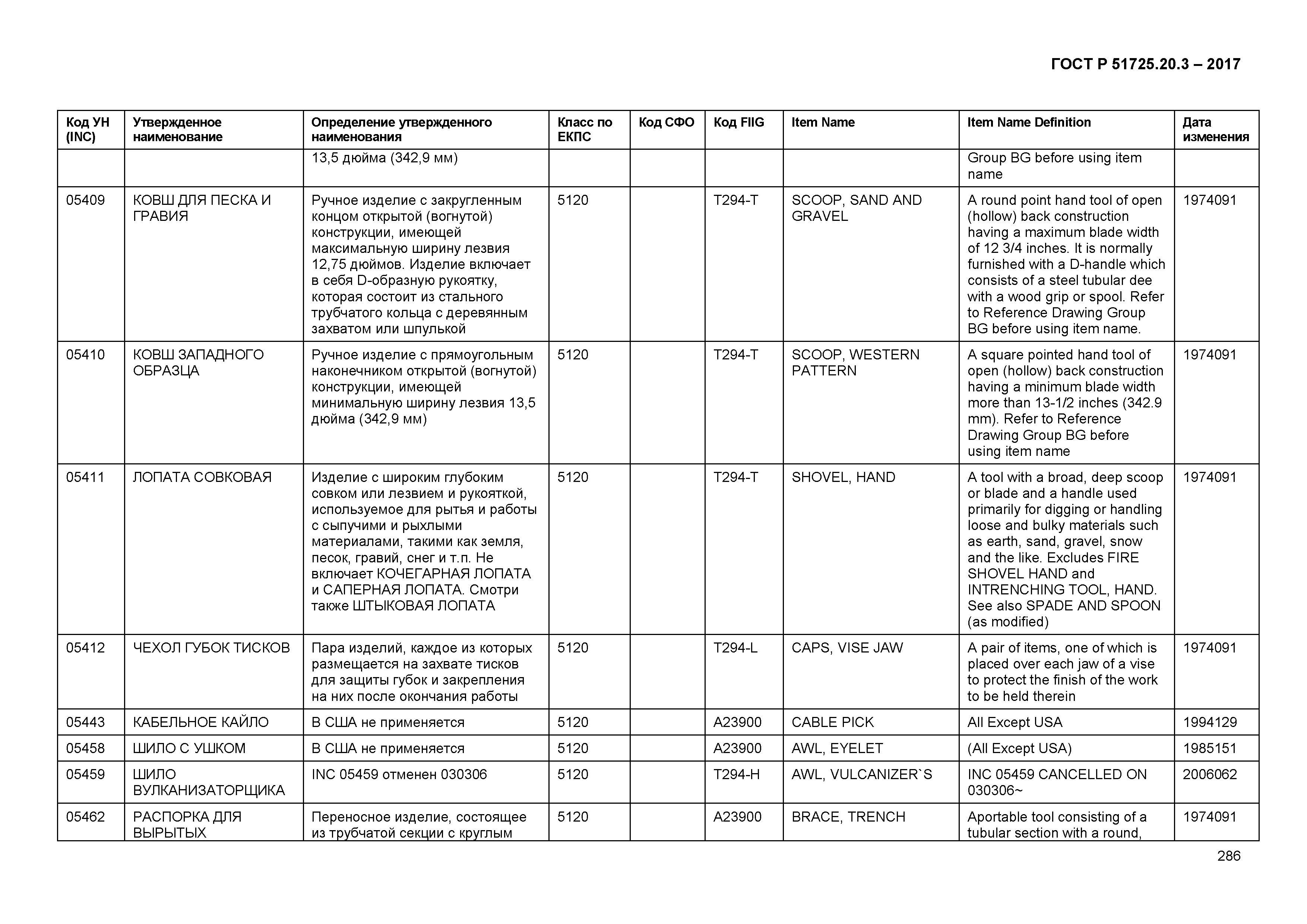 ГОСТ Р 51725.20.3-2017