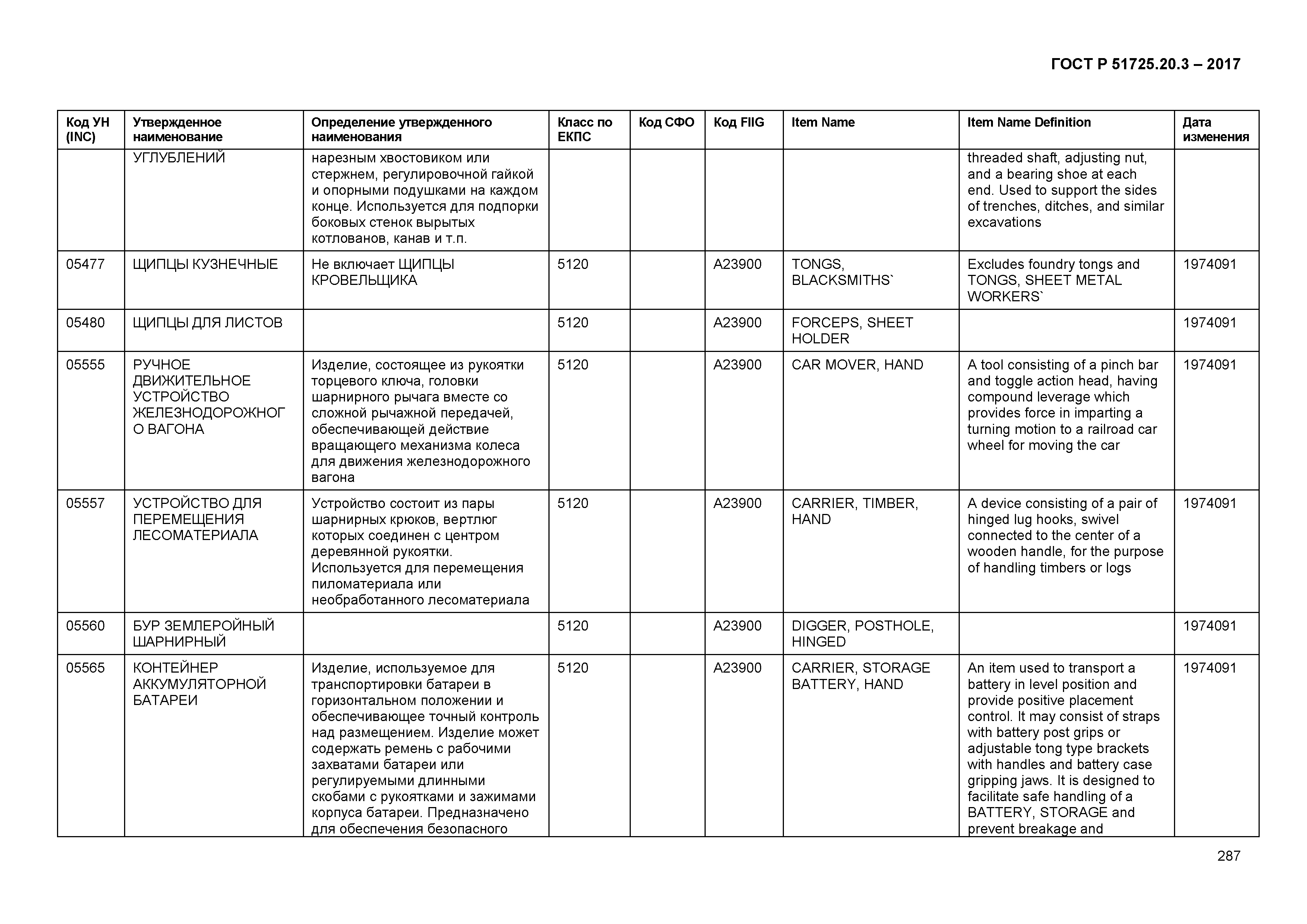 ГОСТ Р 51725.20.3-2017