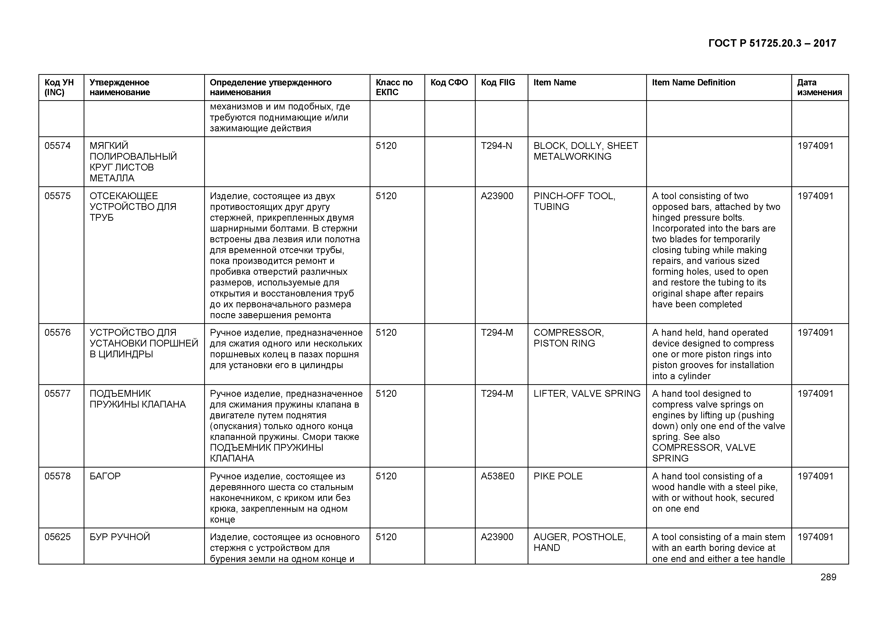 ГОСТ Р 51725.20.3-2017