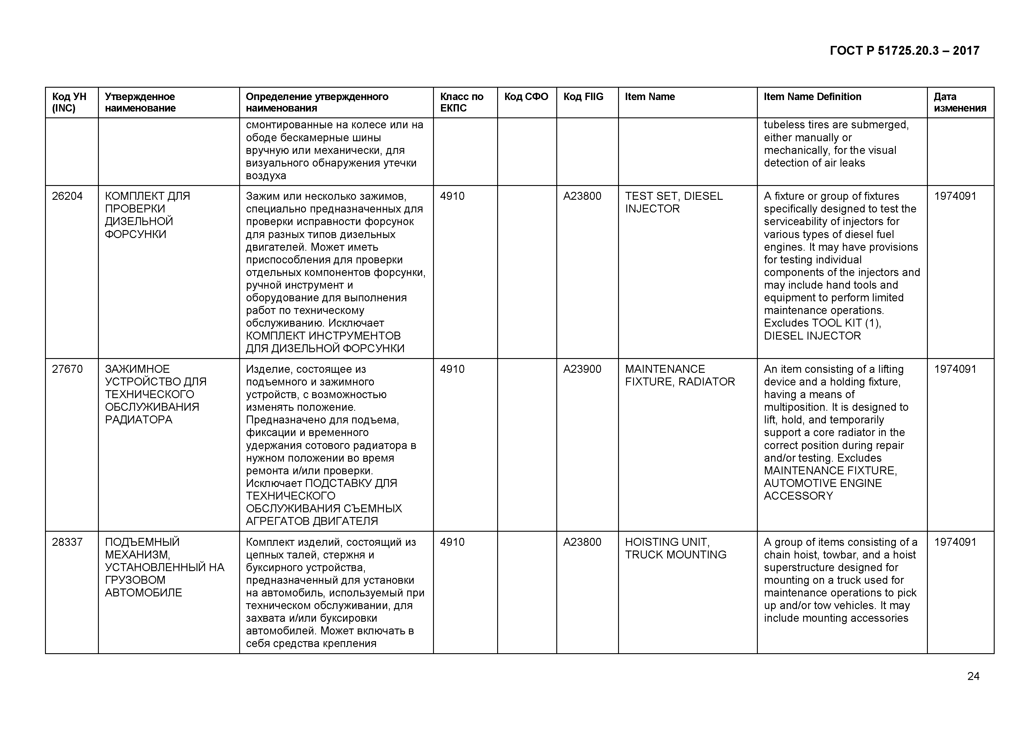 ГОСТ Р 51725.20.3-2017