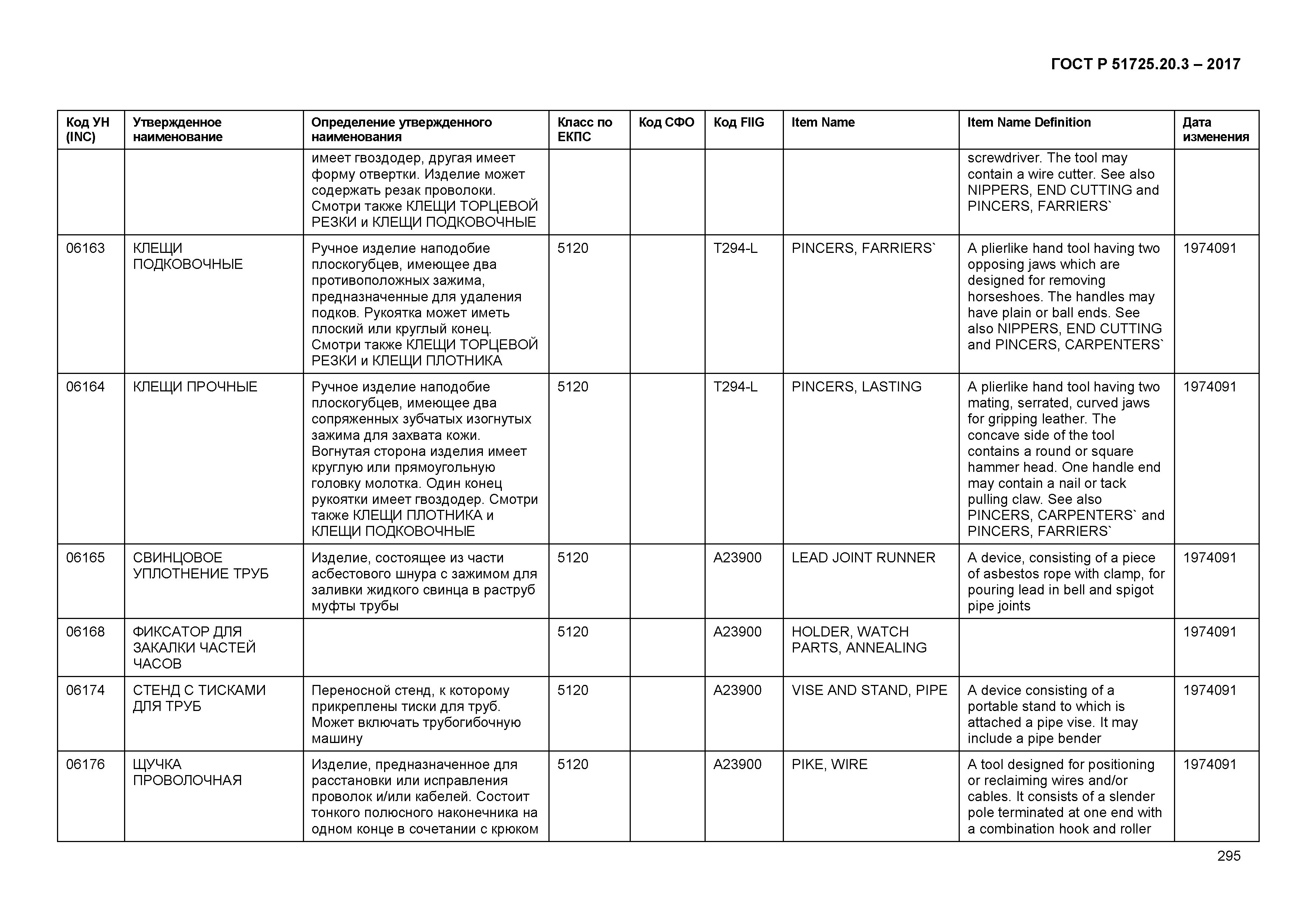 ГОСТ Р 51725.20.3-2017