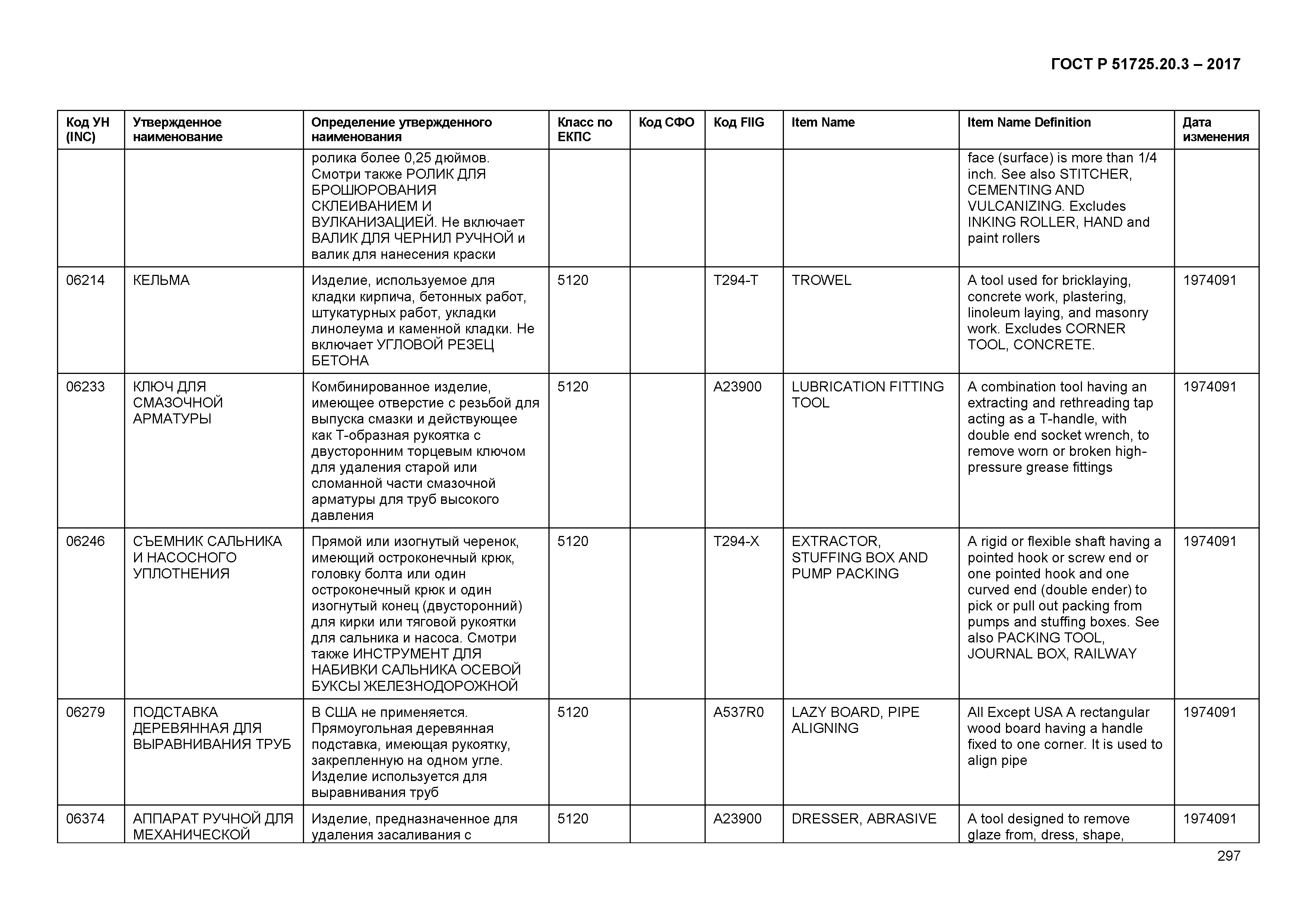 ГОСТ Р 51725.20.3-2017