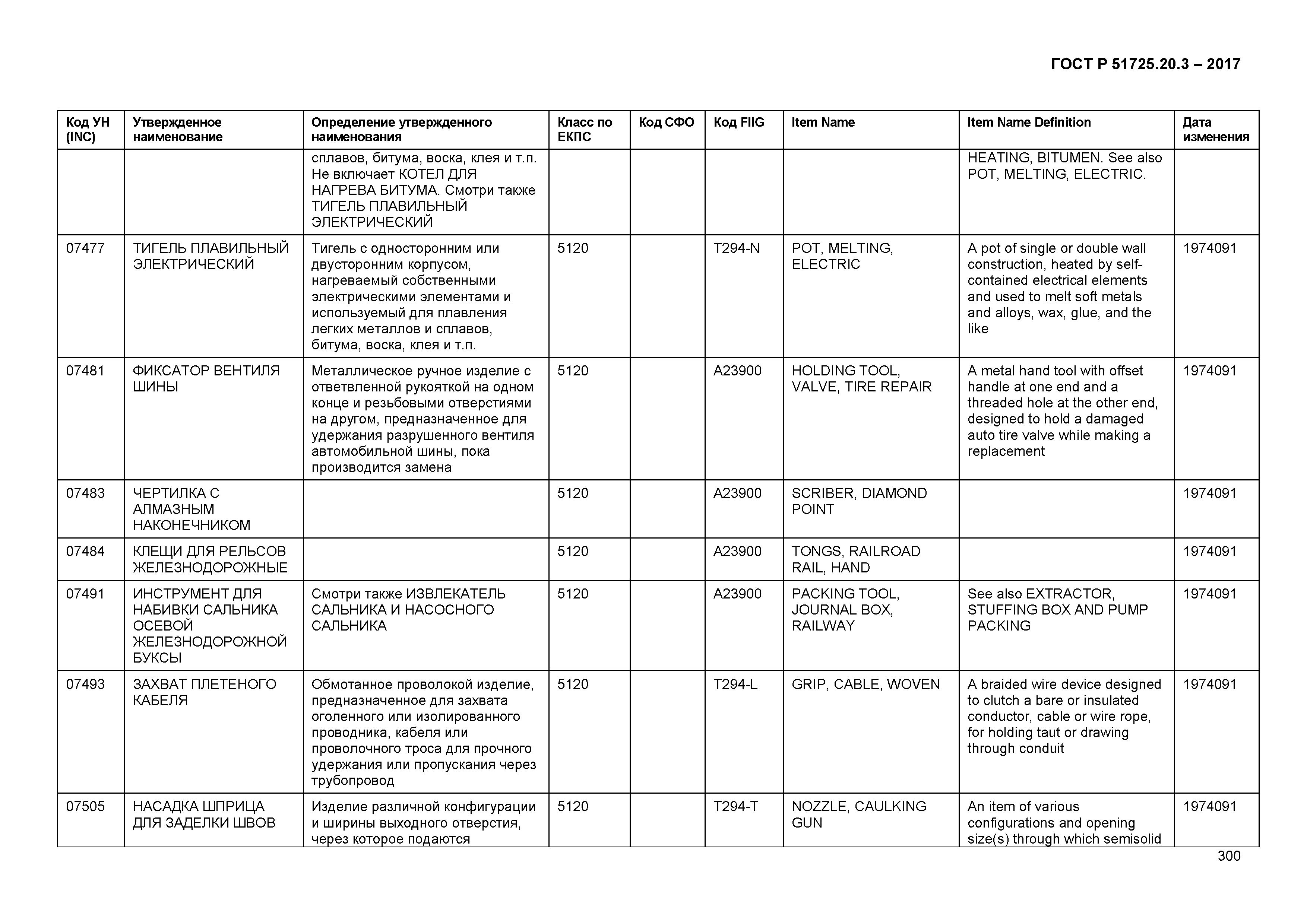 ГОСТ Р 51725.20.3-2017