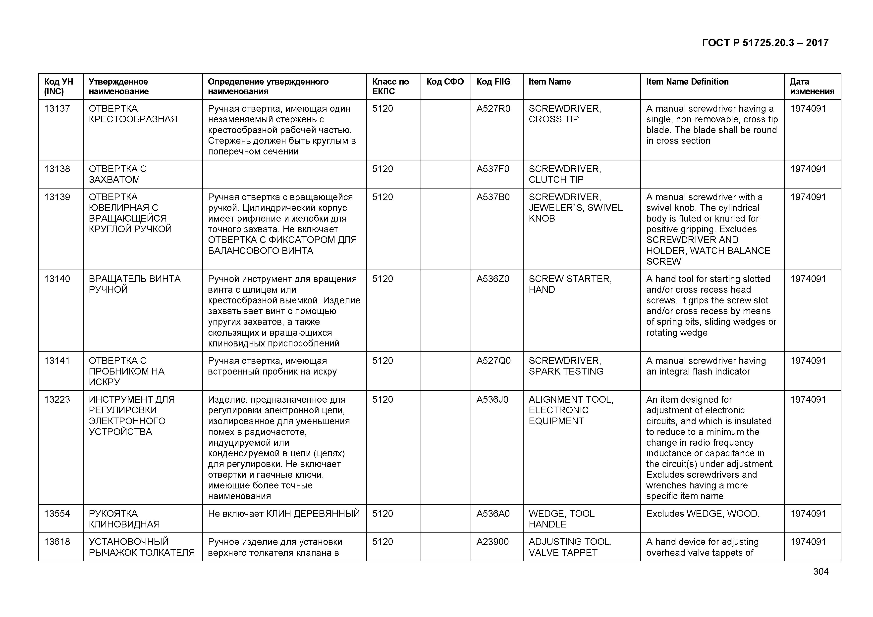 ГОСТ Р 51725.20.3-2017