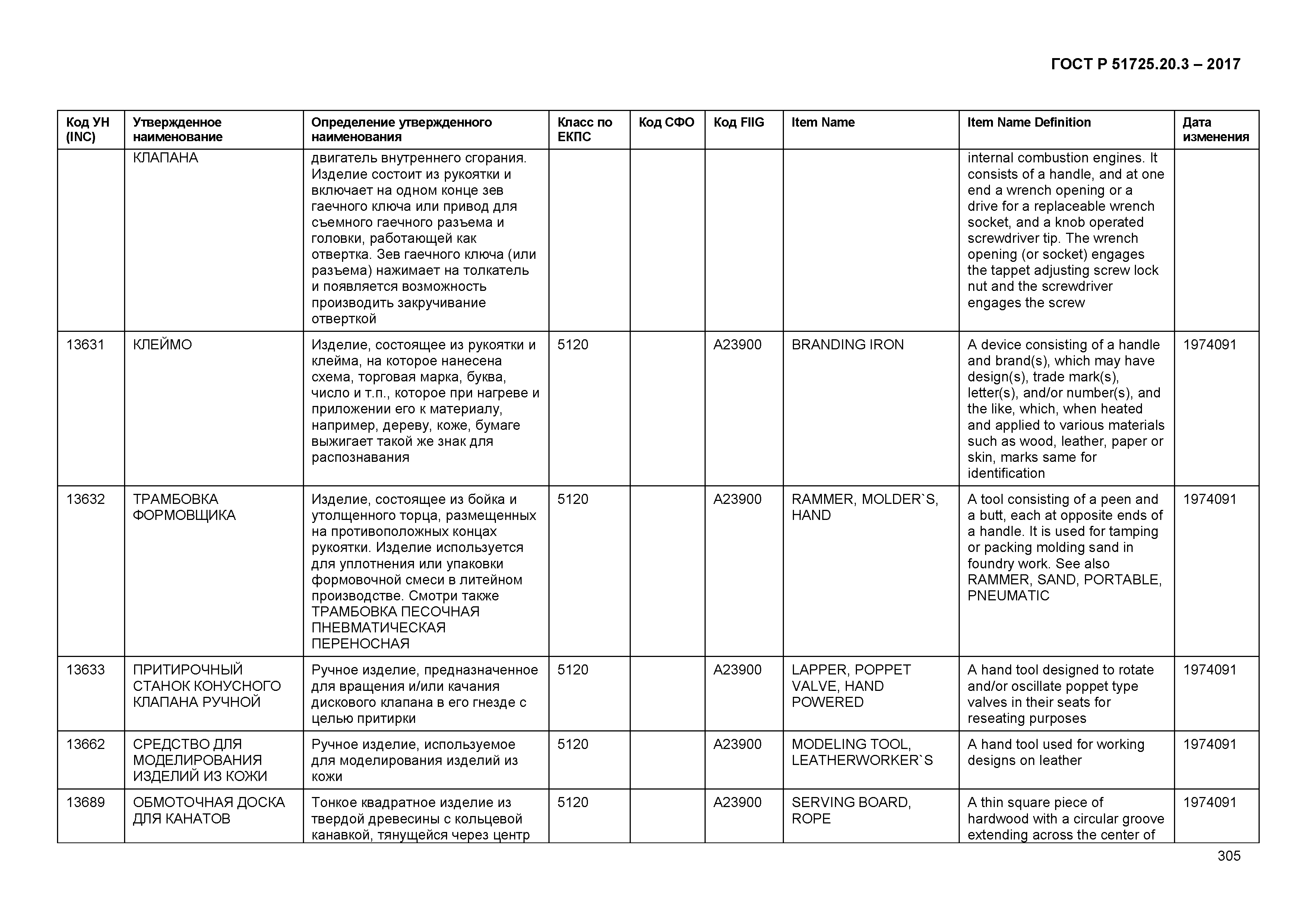 ГОСТ Р 51725.20.3-2017