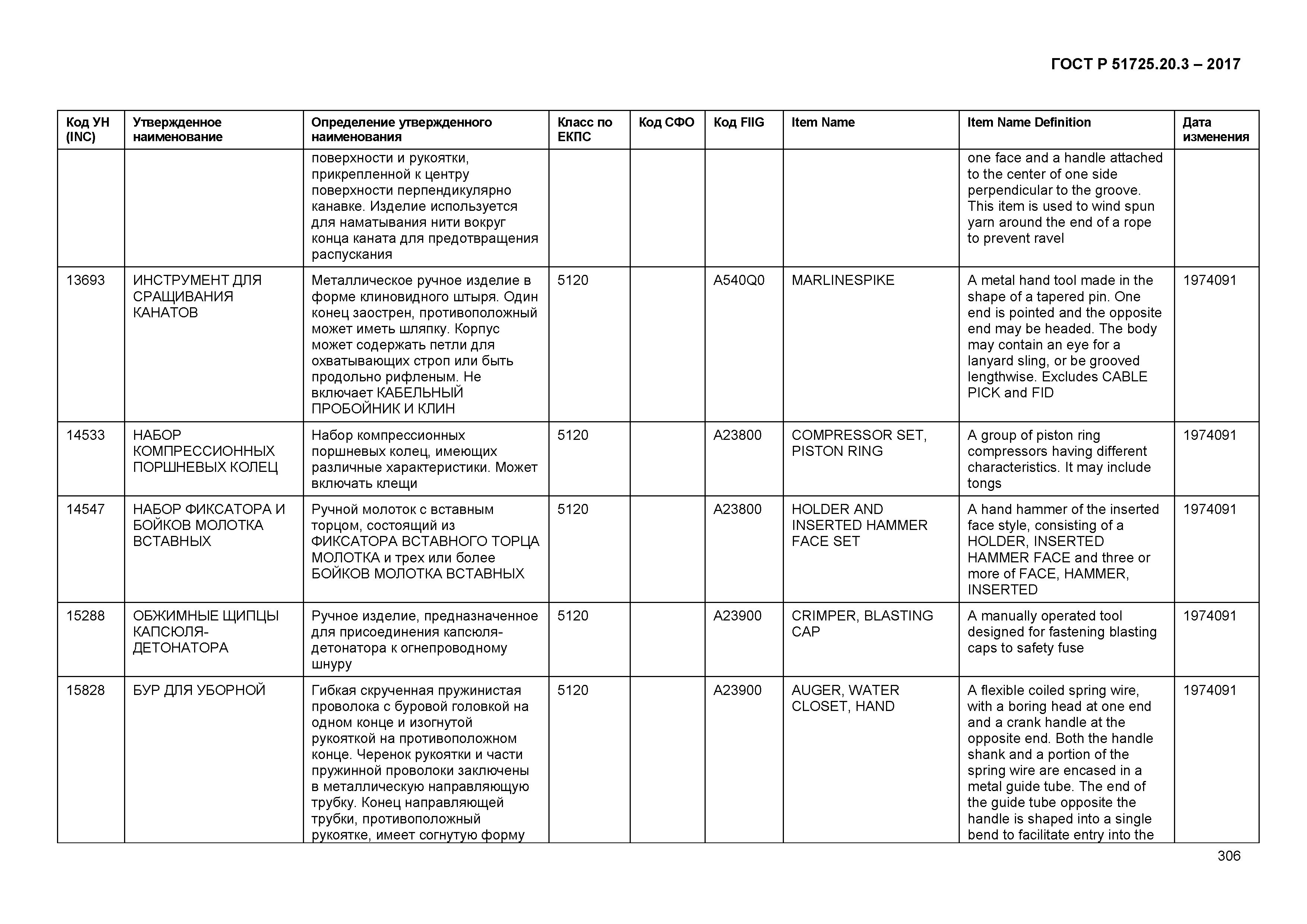 ГОСТ Р 51725.20.3-2017