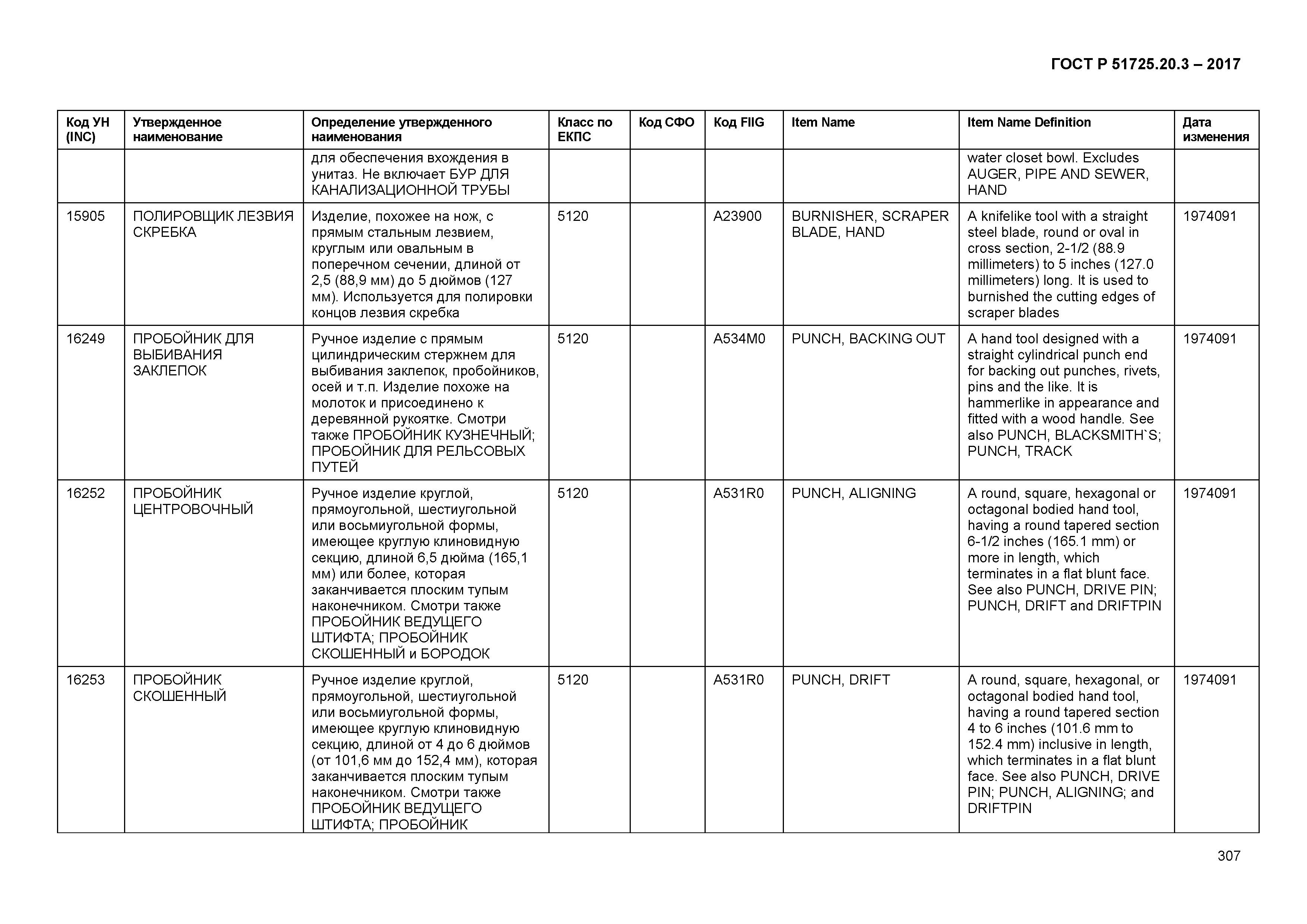 ГОСТ Р 51725.20.3-2017