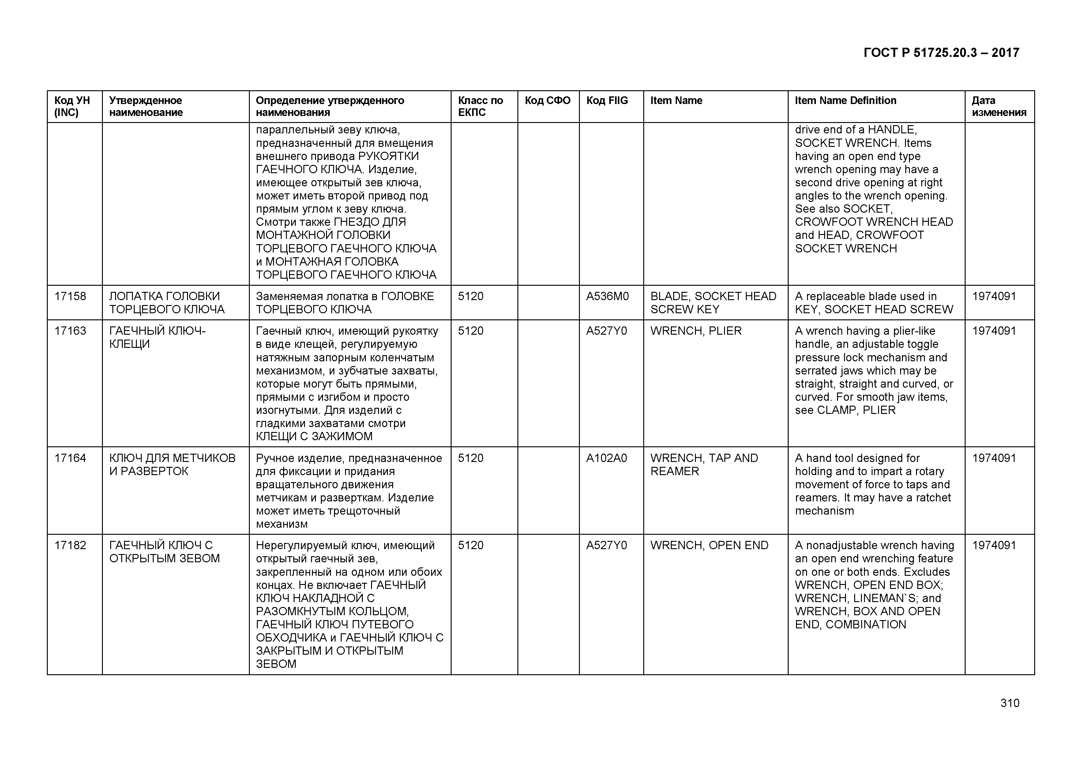 ГОСТ Р 51725.20.3-2017