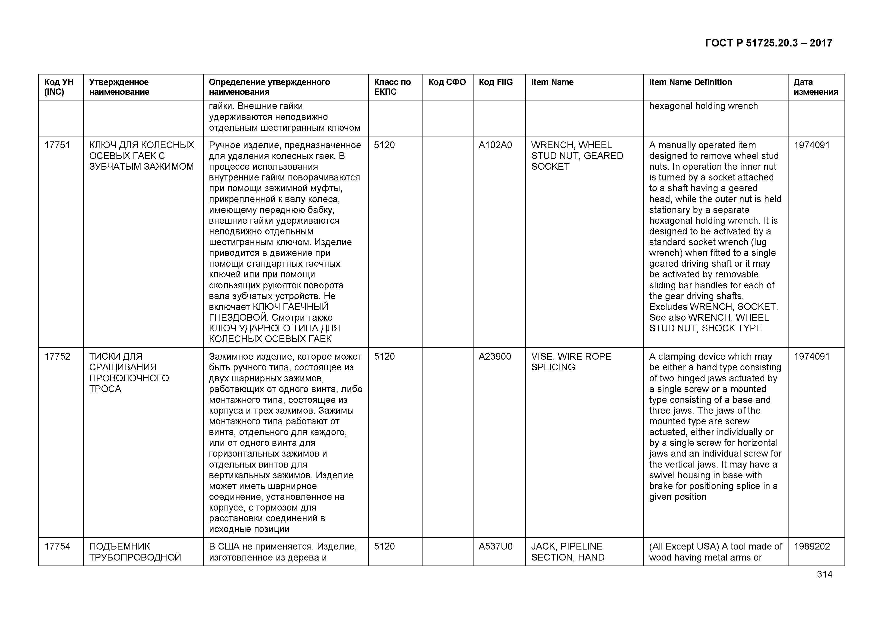 ГОСТ Р 51725.20.3-2017