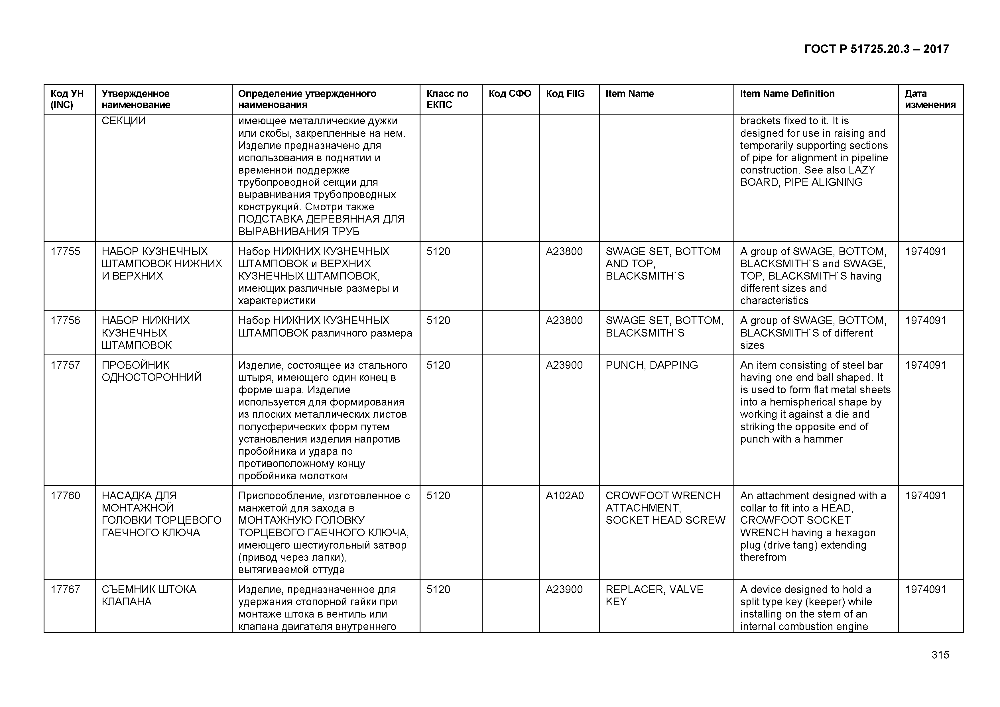 ГОСТ Р 51725.20.3-2017