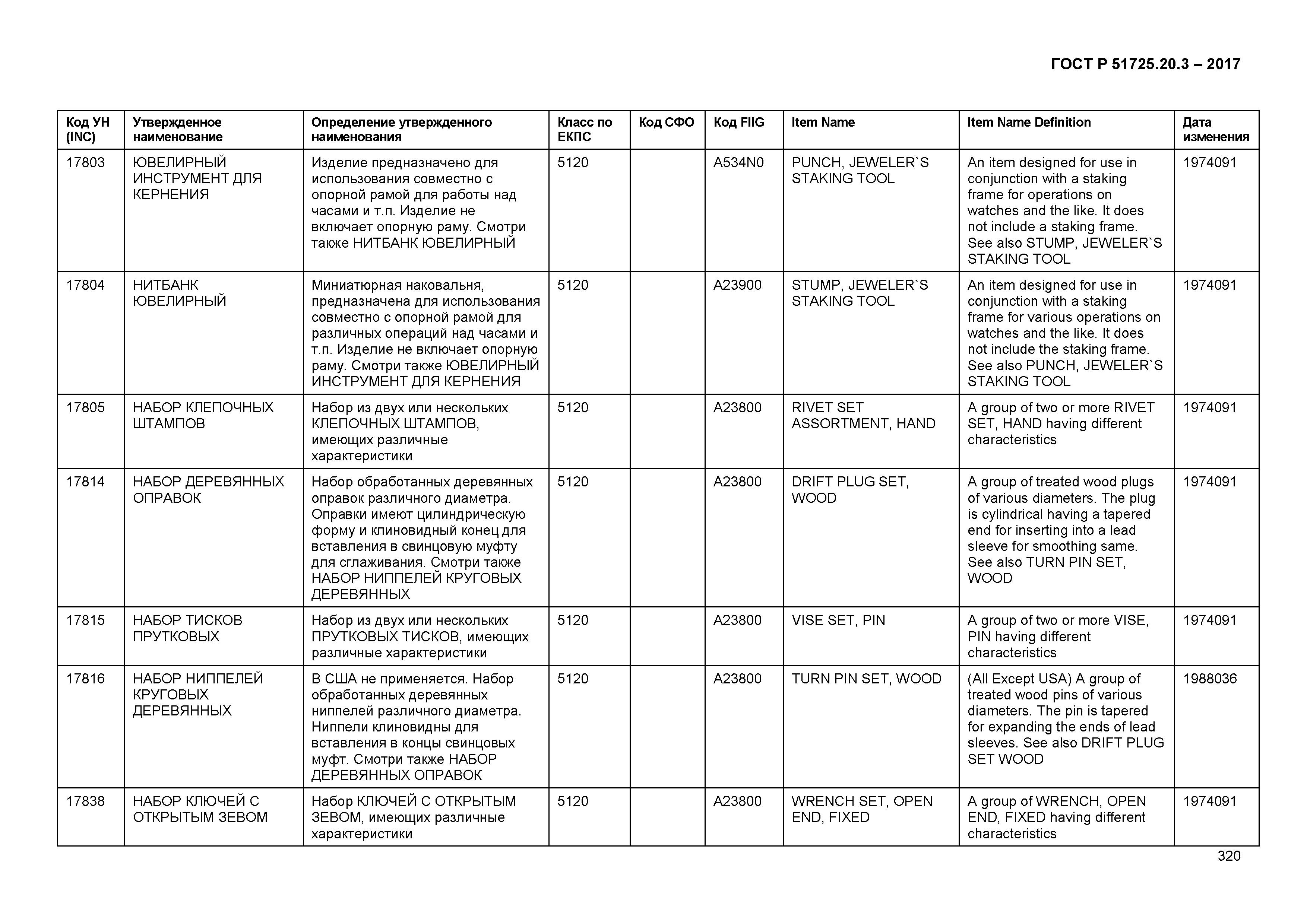 ГОСТ Р 51725.20.3-2017