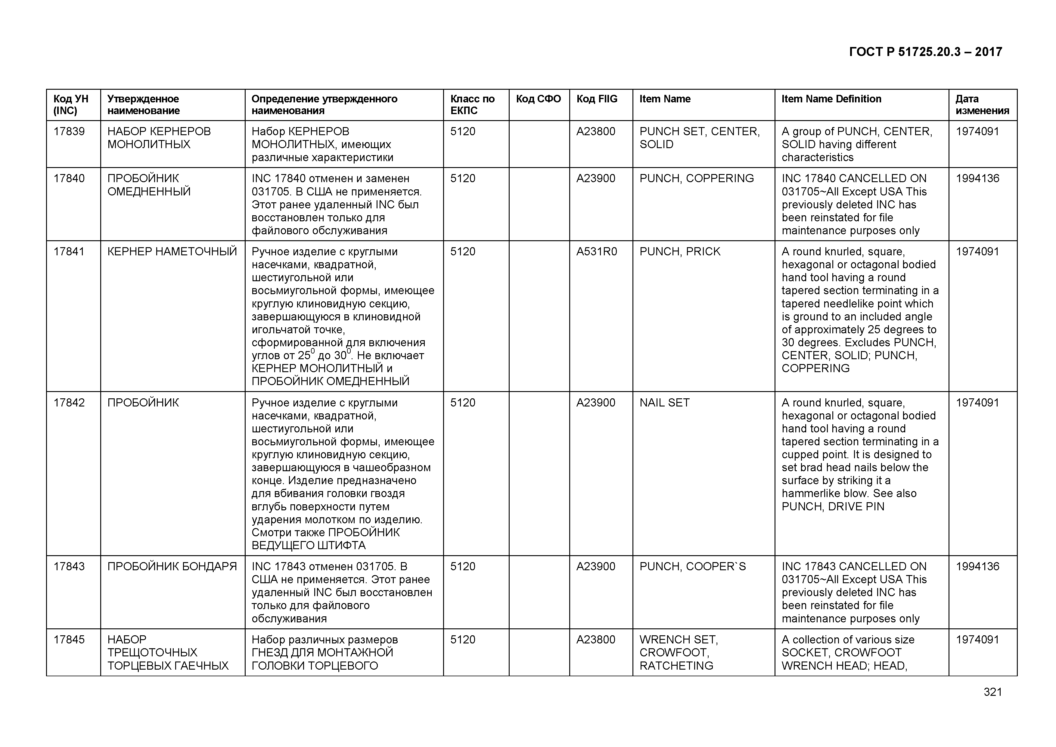 ГОСТ Р 51725.20.3-2017