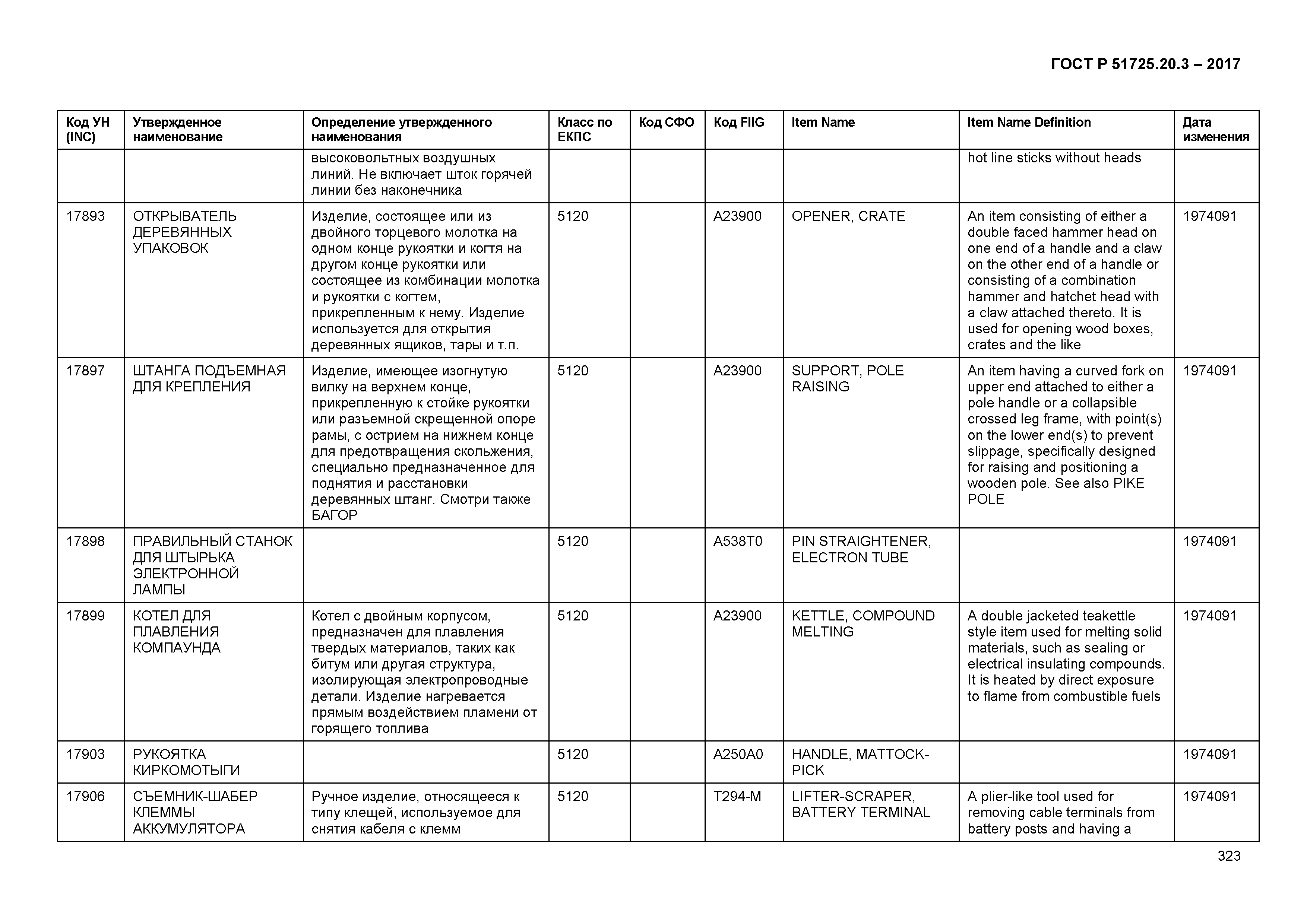 ГОСТ Р 51725.20.3-2017