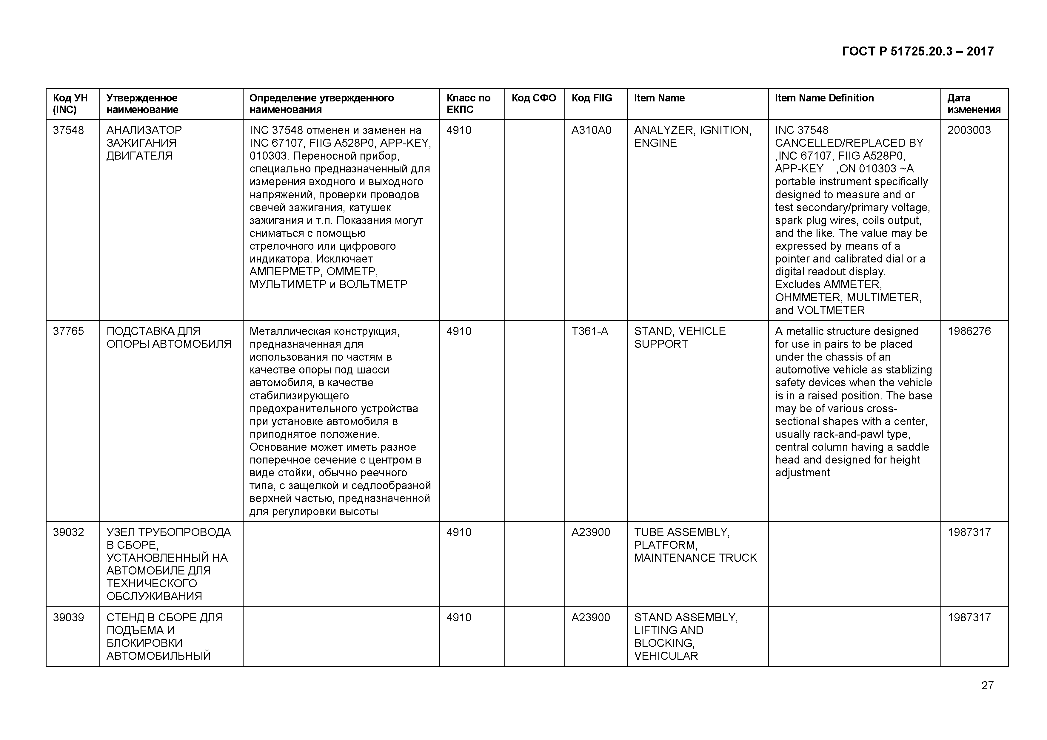 ГОСТ Р 51725.20.3-2017