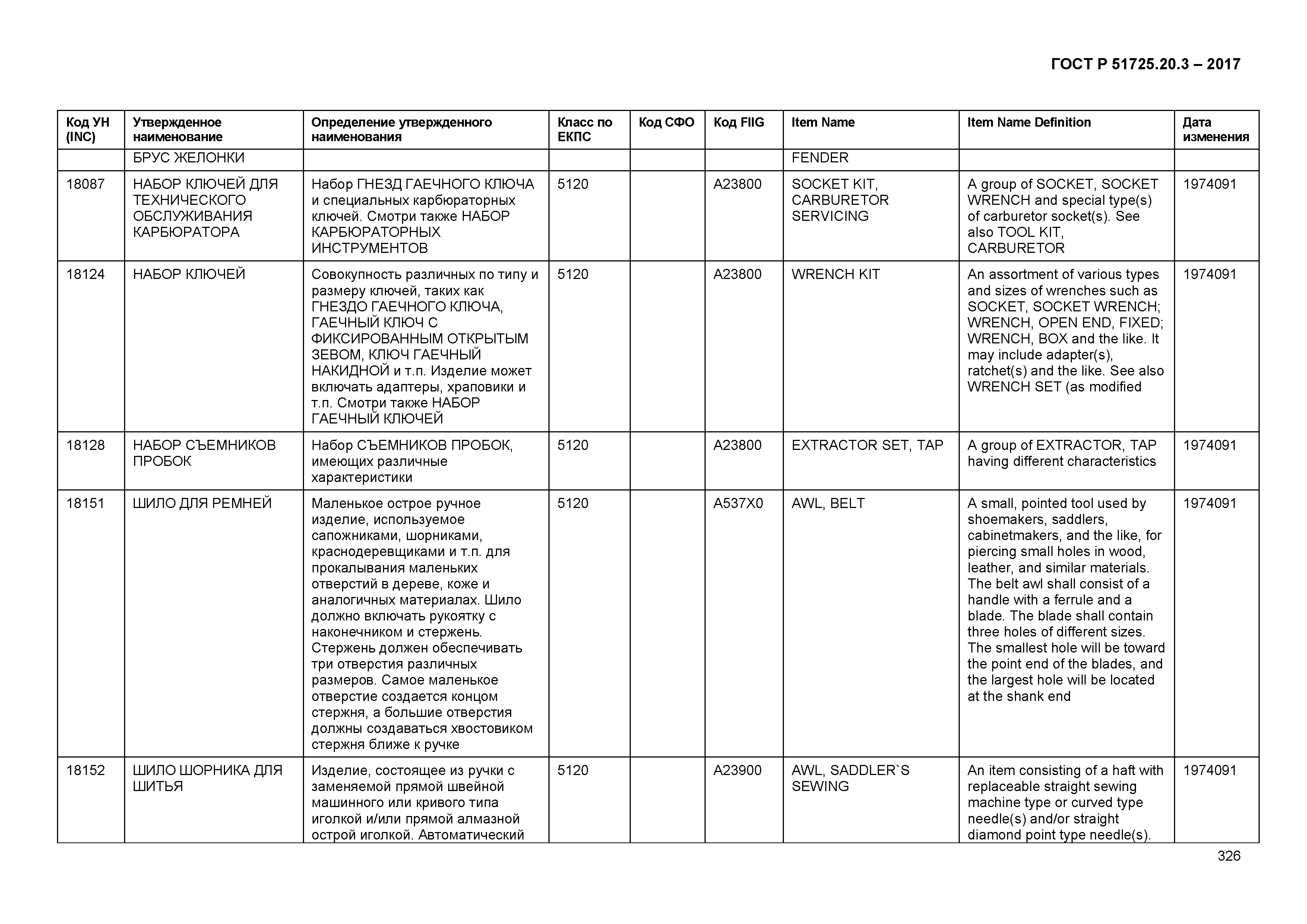 ГОСТ Р 51725.20.3-2017