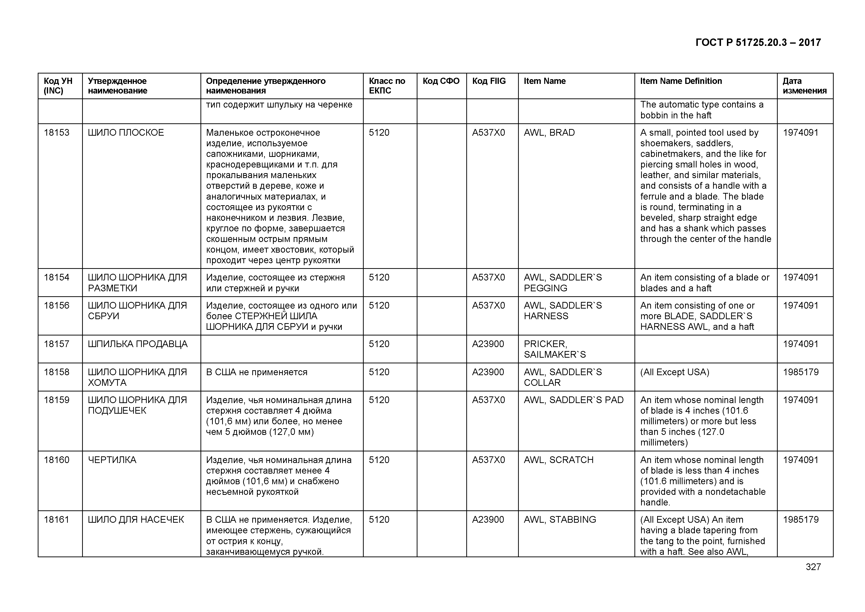 ГОСТ Р 51725.20.3-2017