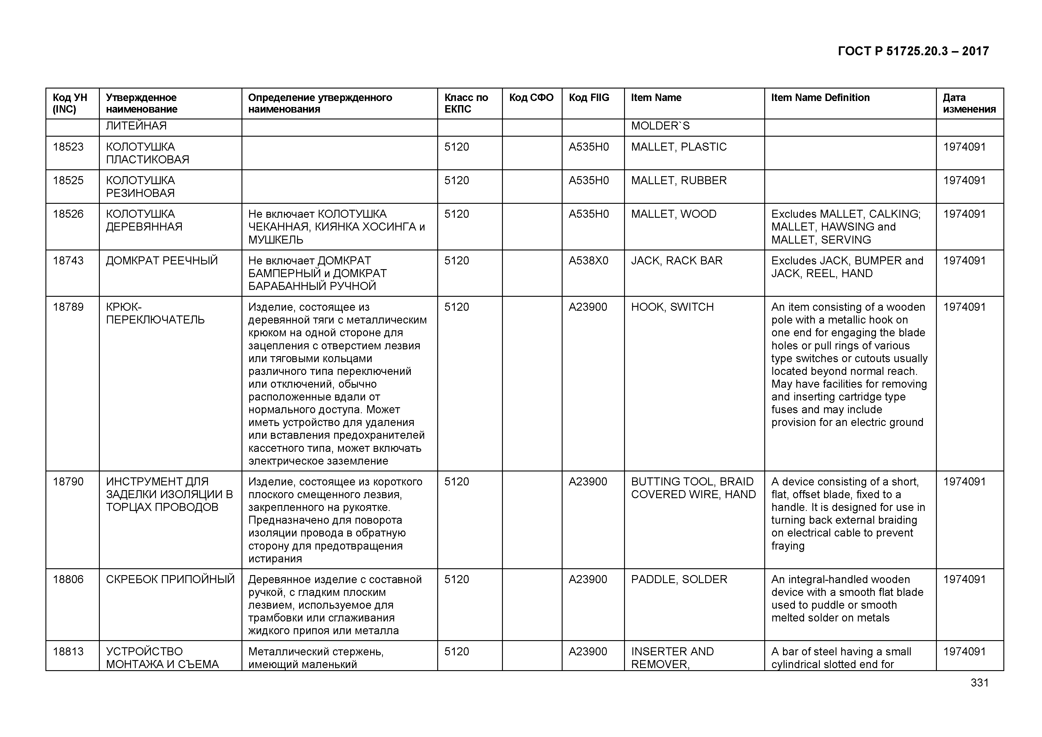 ГОСТ Р 51725.20.3-2017