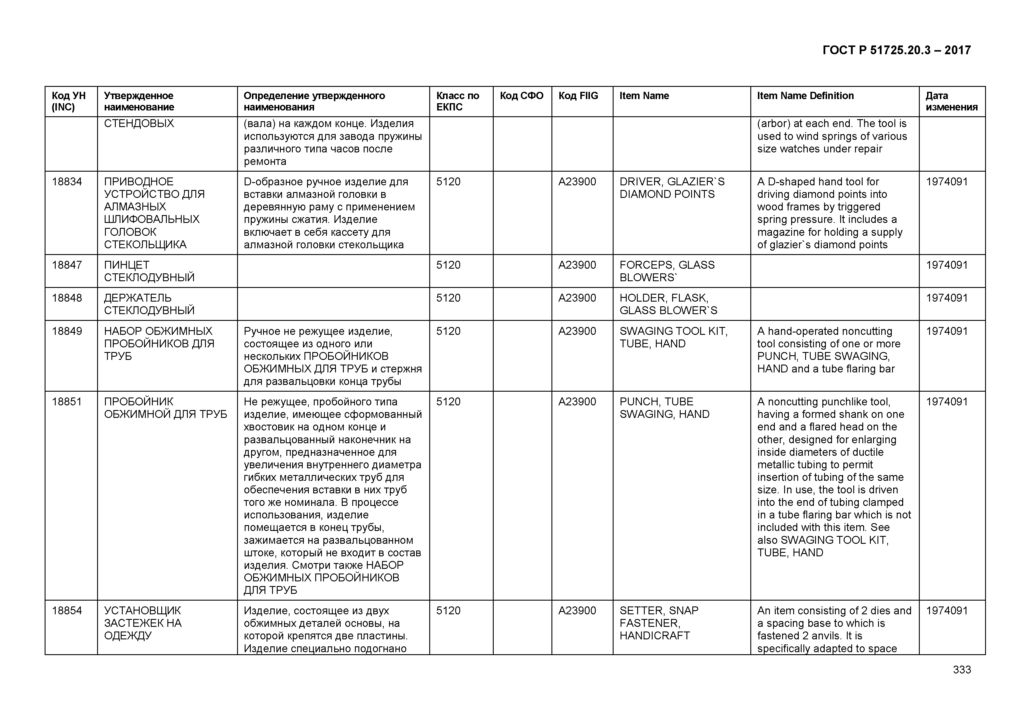 ГОСТ Р 51725.20.3-2017