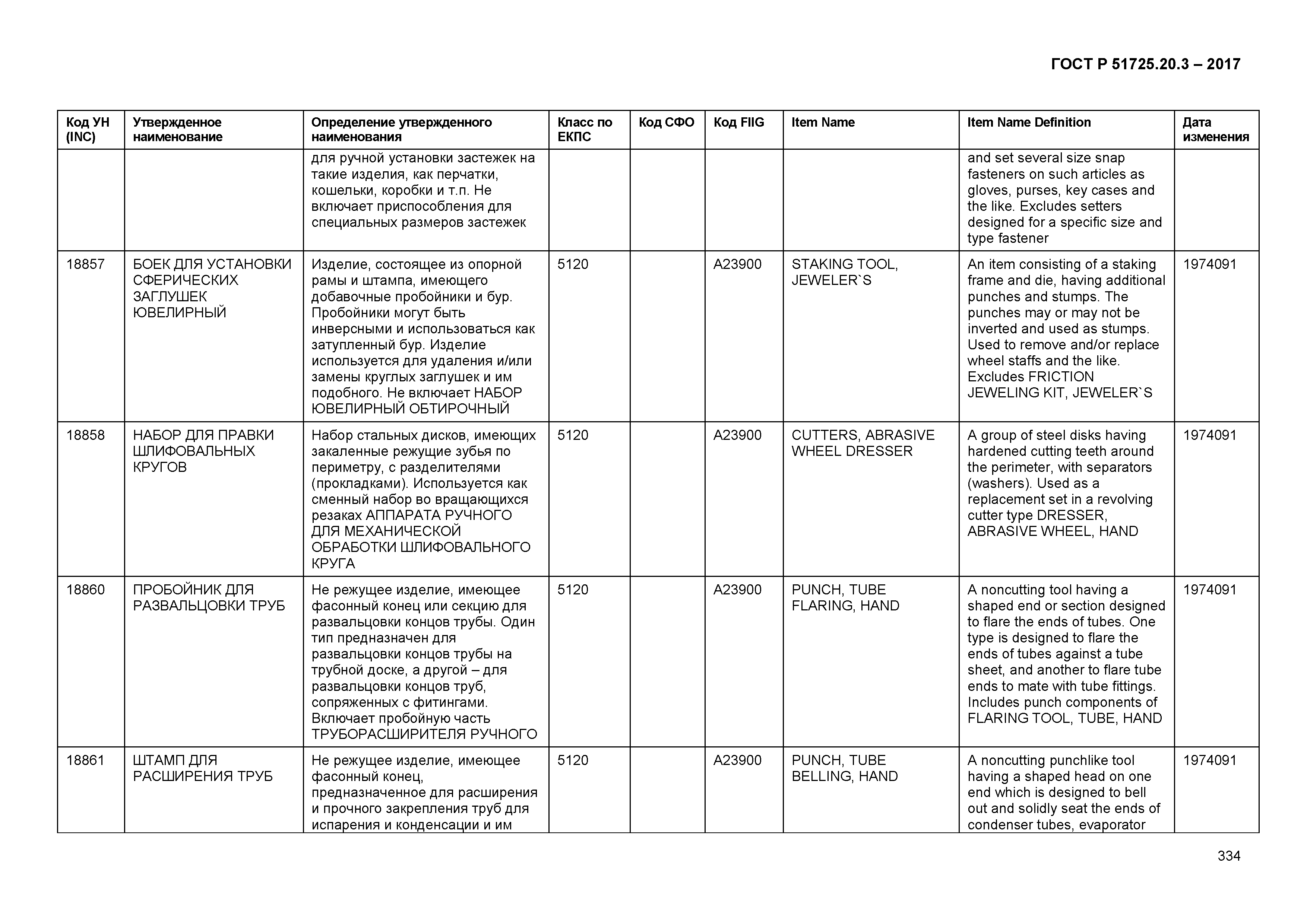 ГОСТ Р 51725.20.3-2017