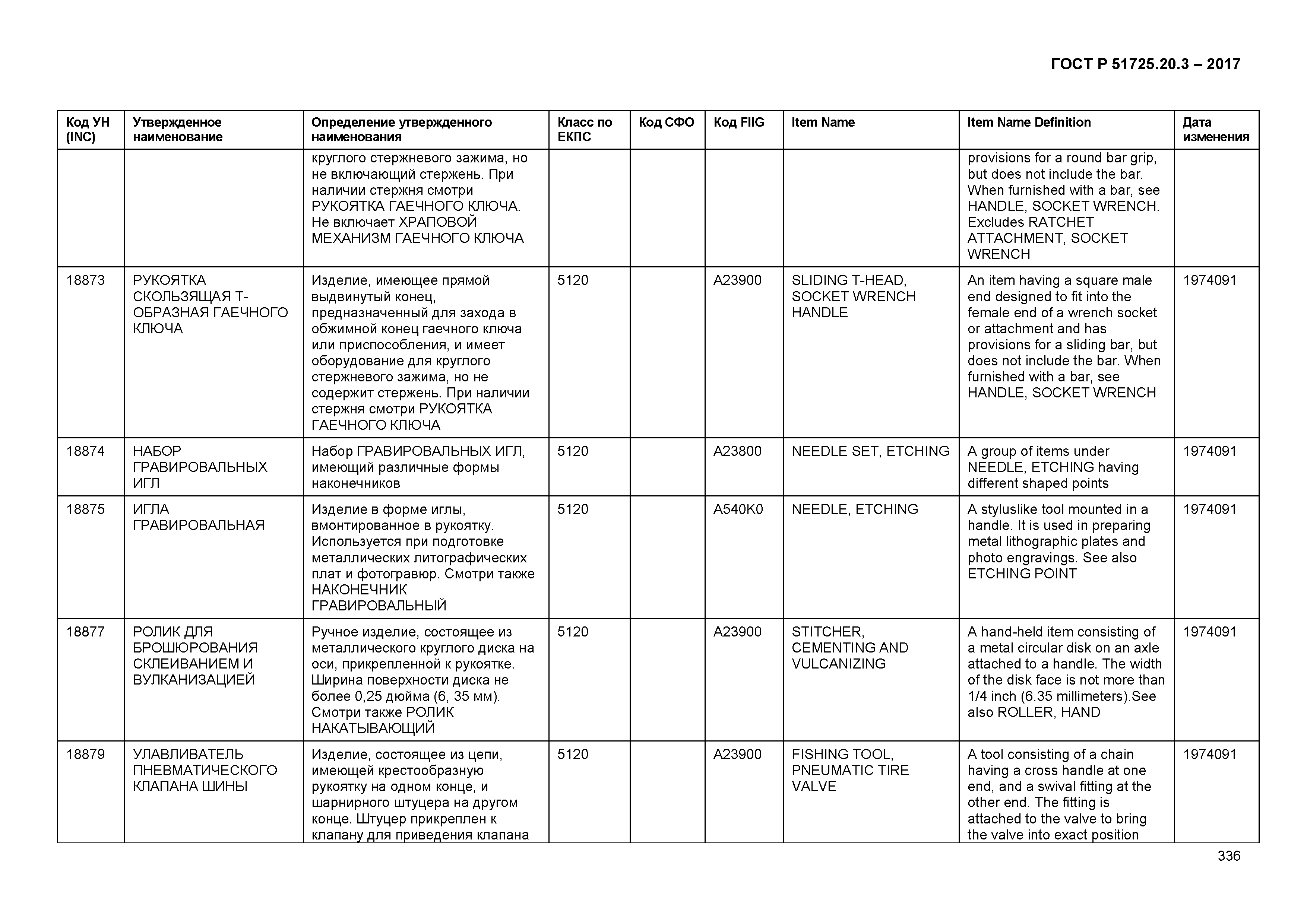 ГОСТ Р 51725.20.3-2017