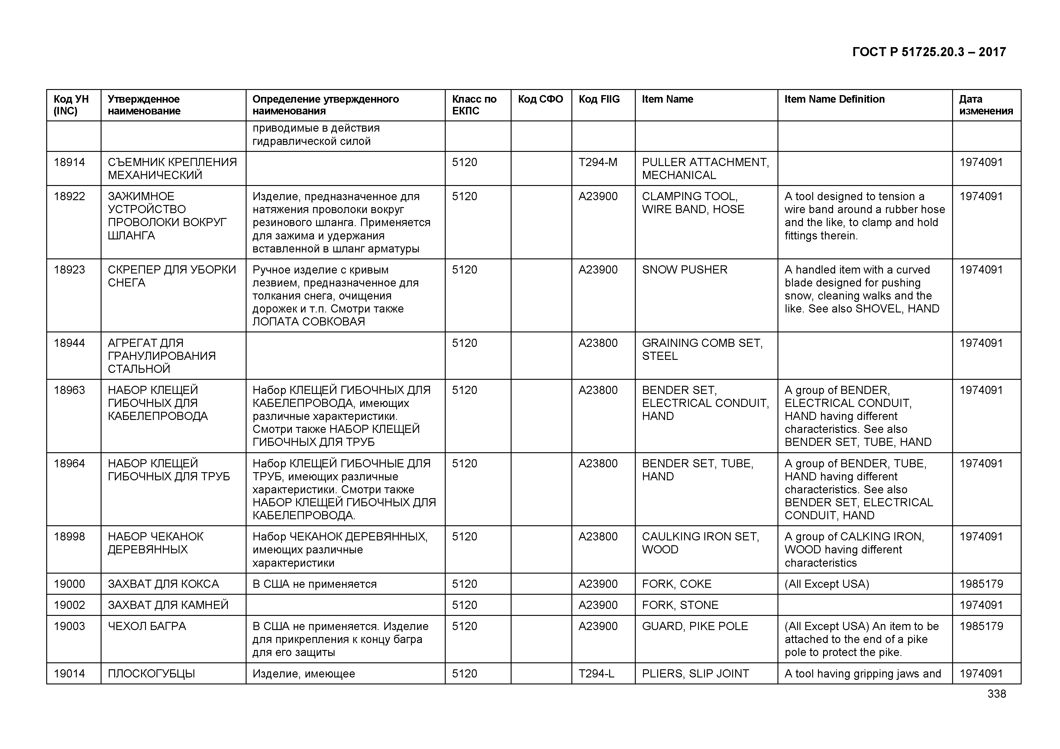 ГОСТ Р 51725.20.3-2017