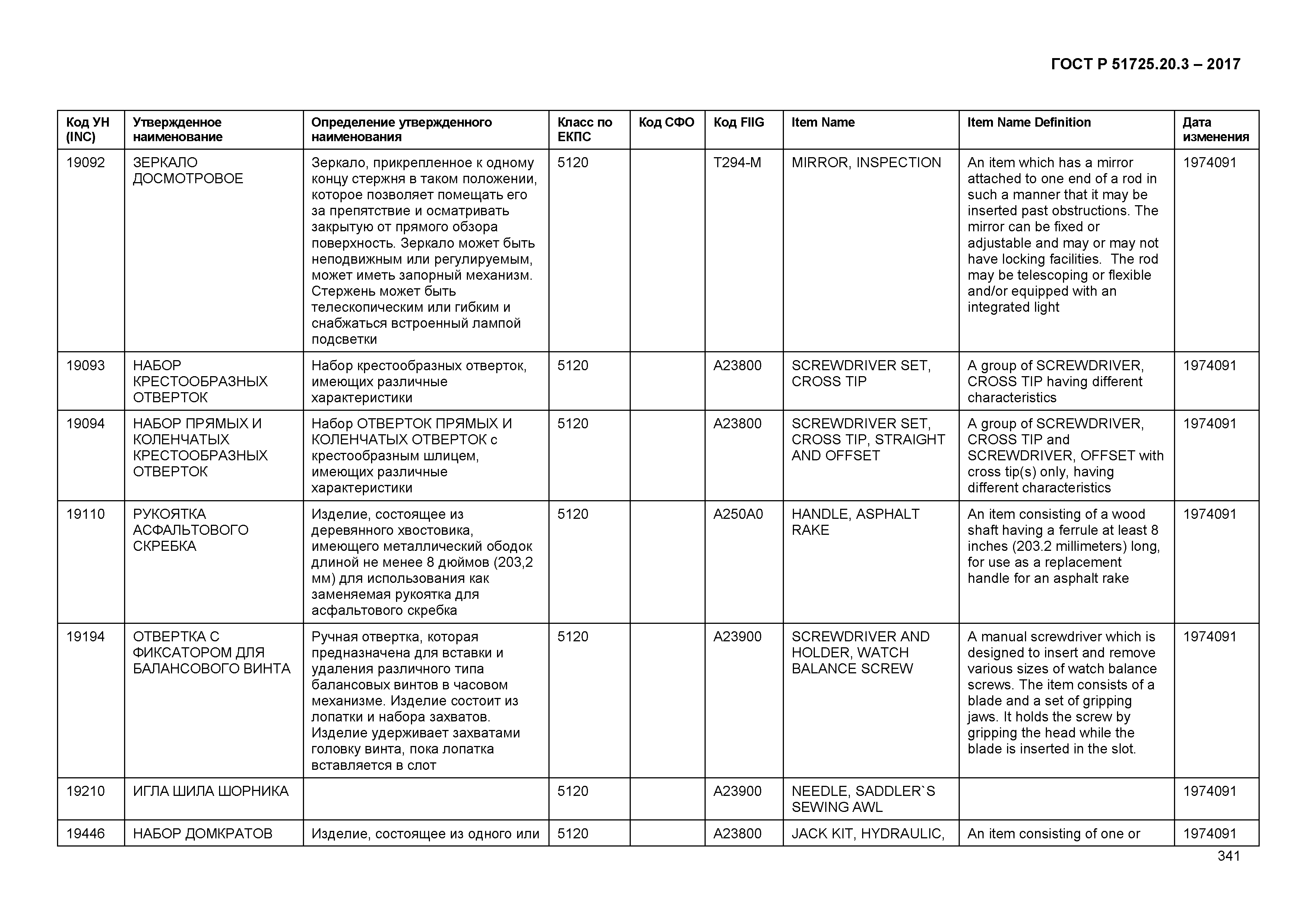 ГОСТ Р 51725.20.3-2017