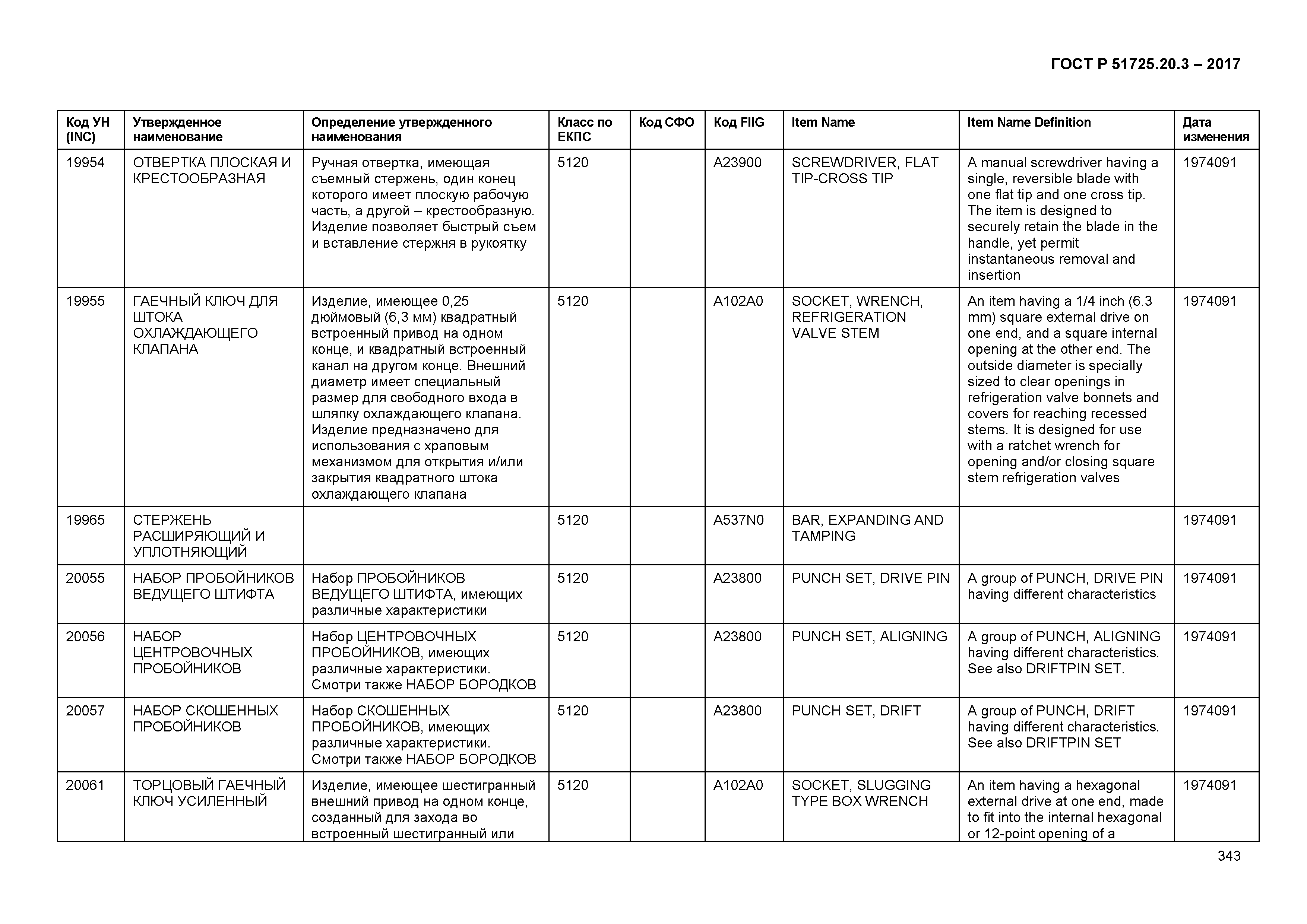 ГОСТ Р 51725.20.3-2017