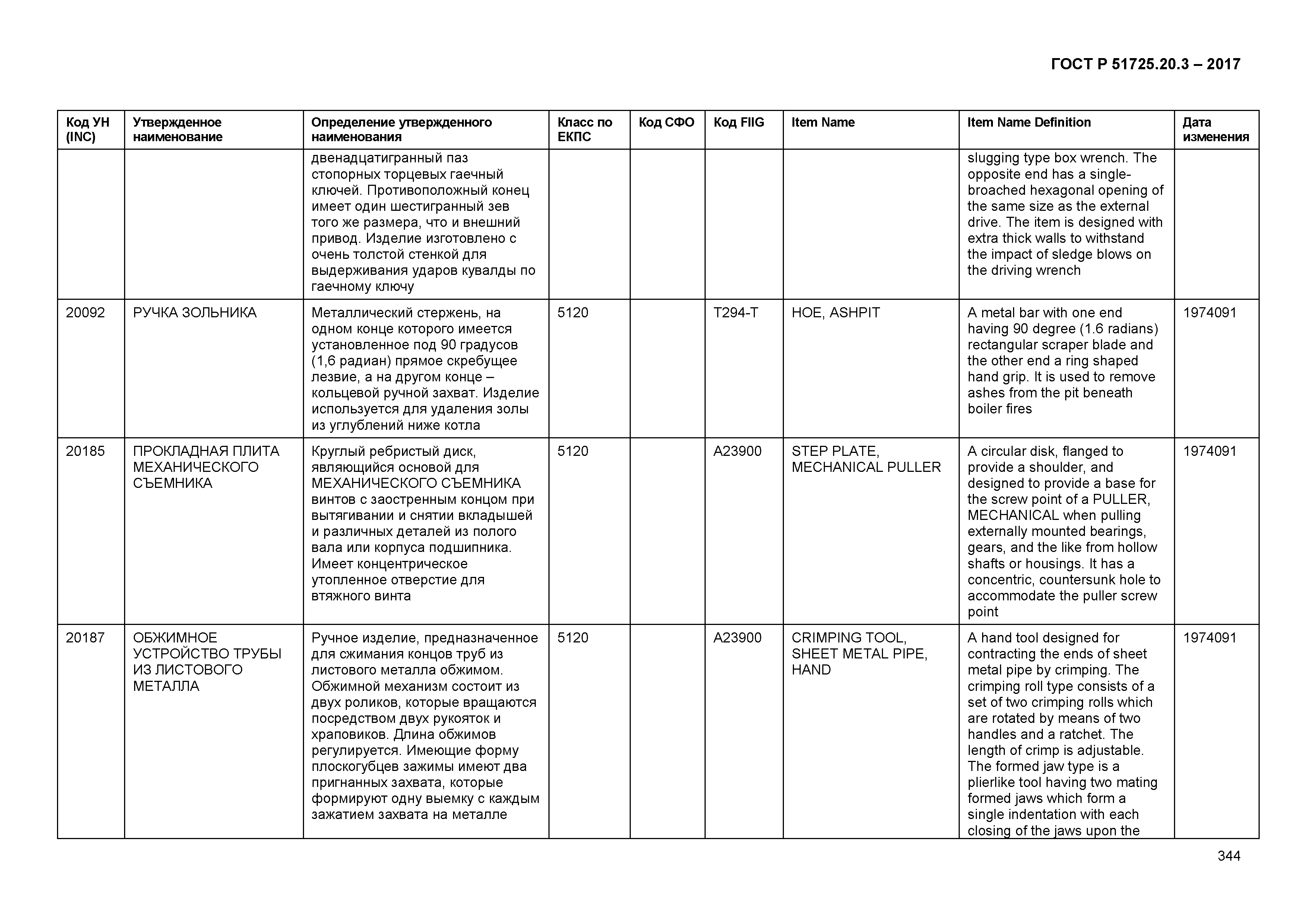 ГОСТ Р 51725.20.3-2017