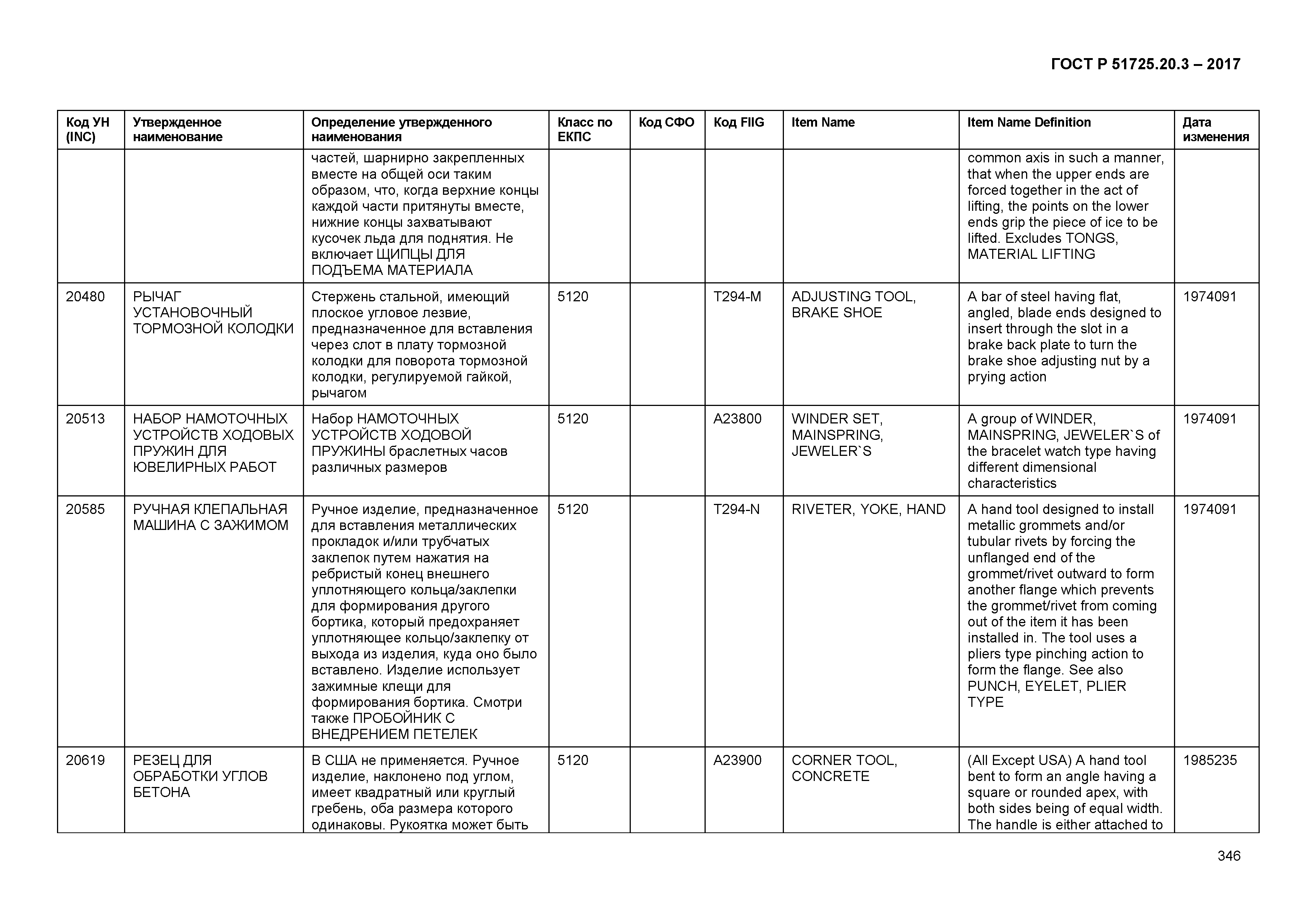 ГОСТ Р 51725.20.3-2017