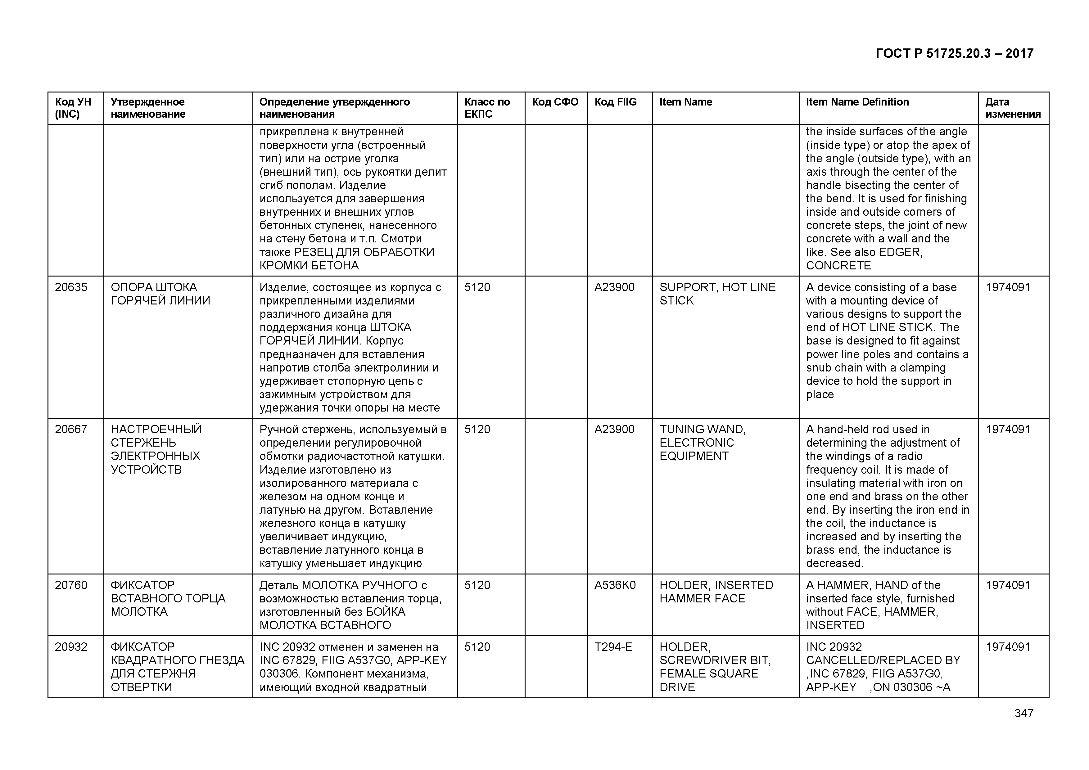 ГОСТ Р 51725.20.3-2017