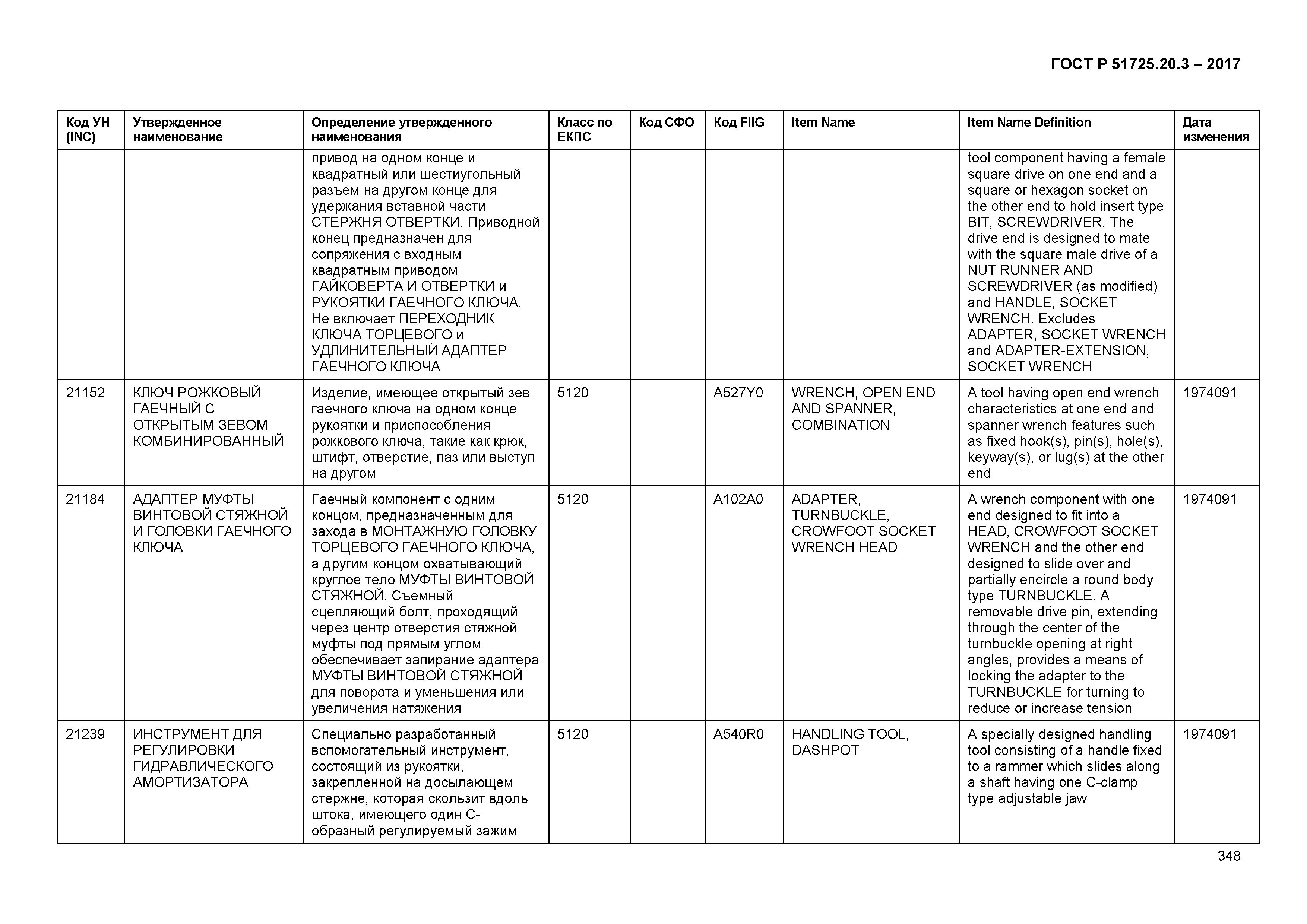 ГОСТ Р 51725.20.3-2017